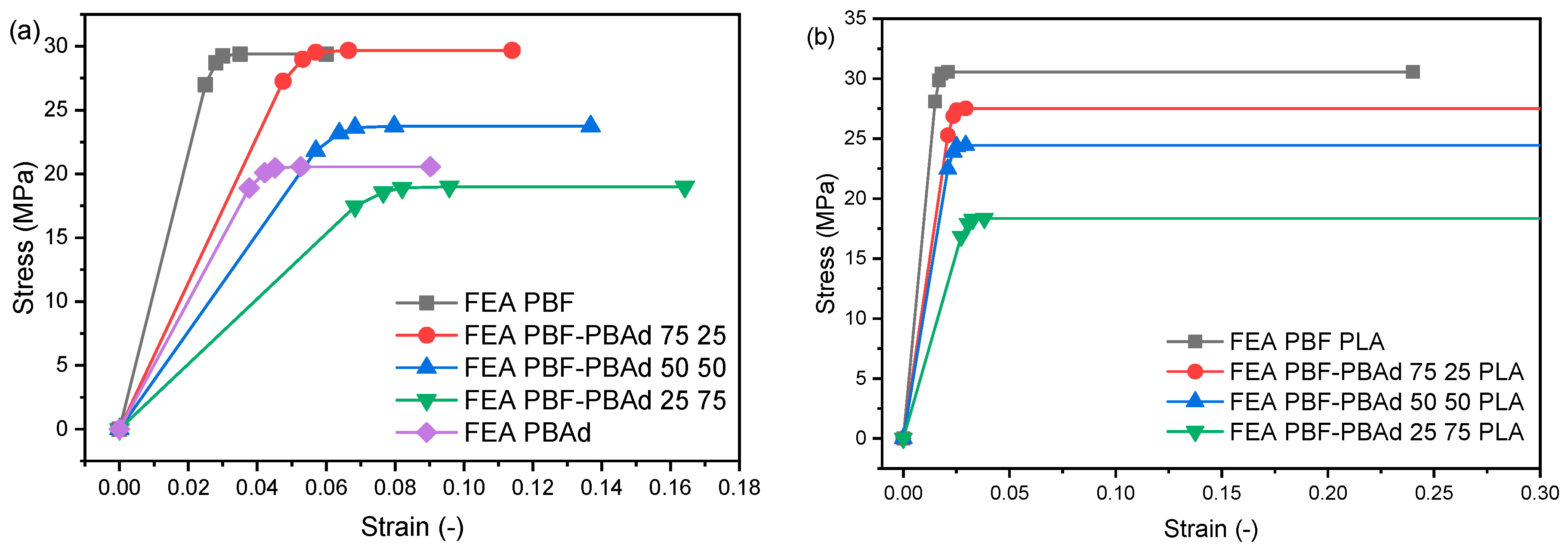 Polymers 14 04725 g006 Polymers 14 04725 g006