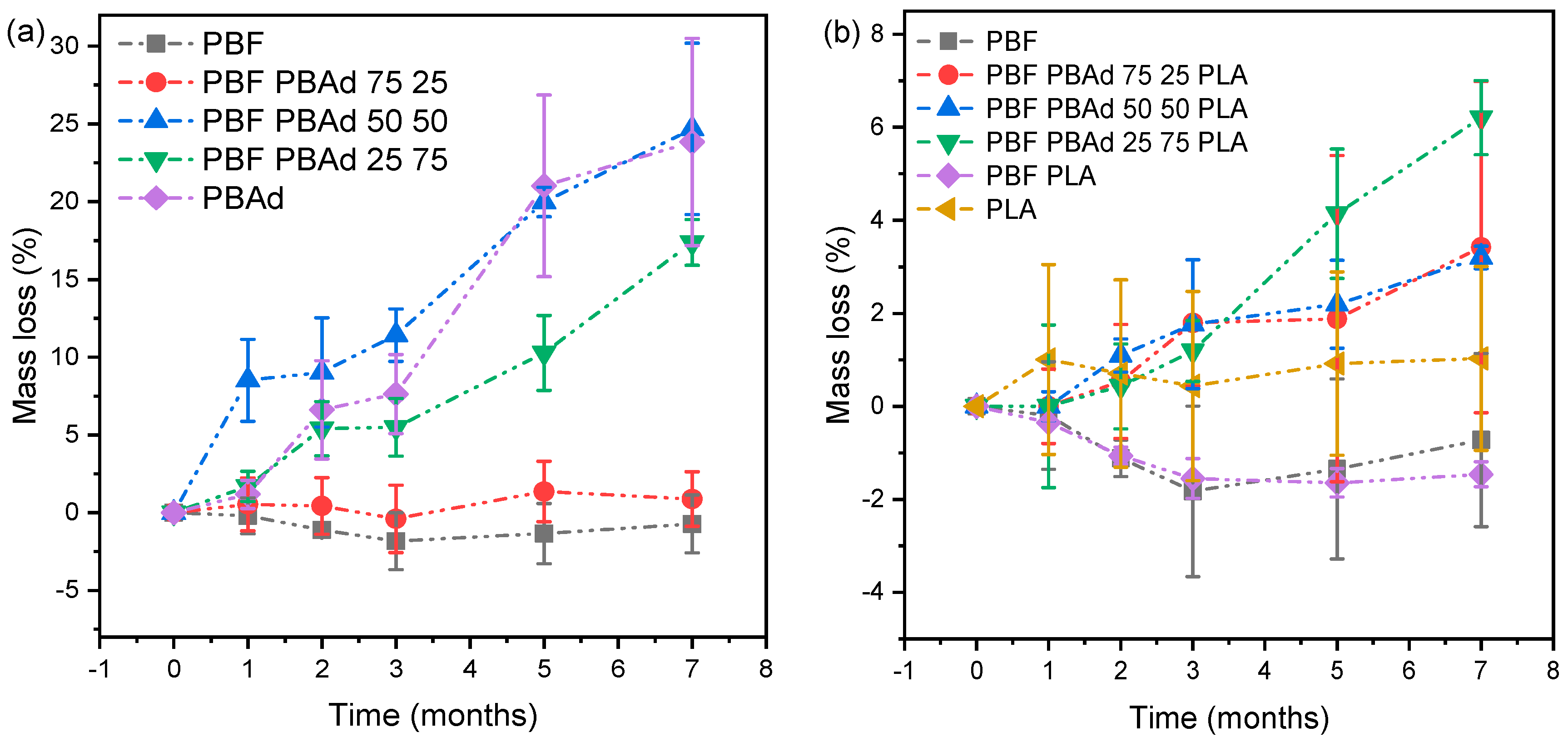 Polymers 14 04725 g008 Polymers 14 04725 g008