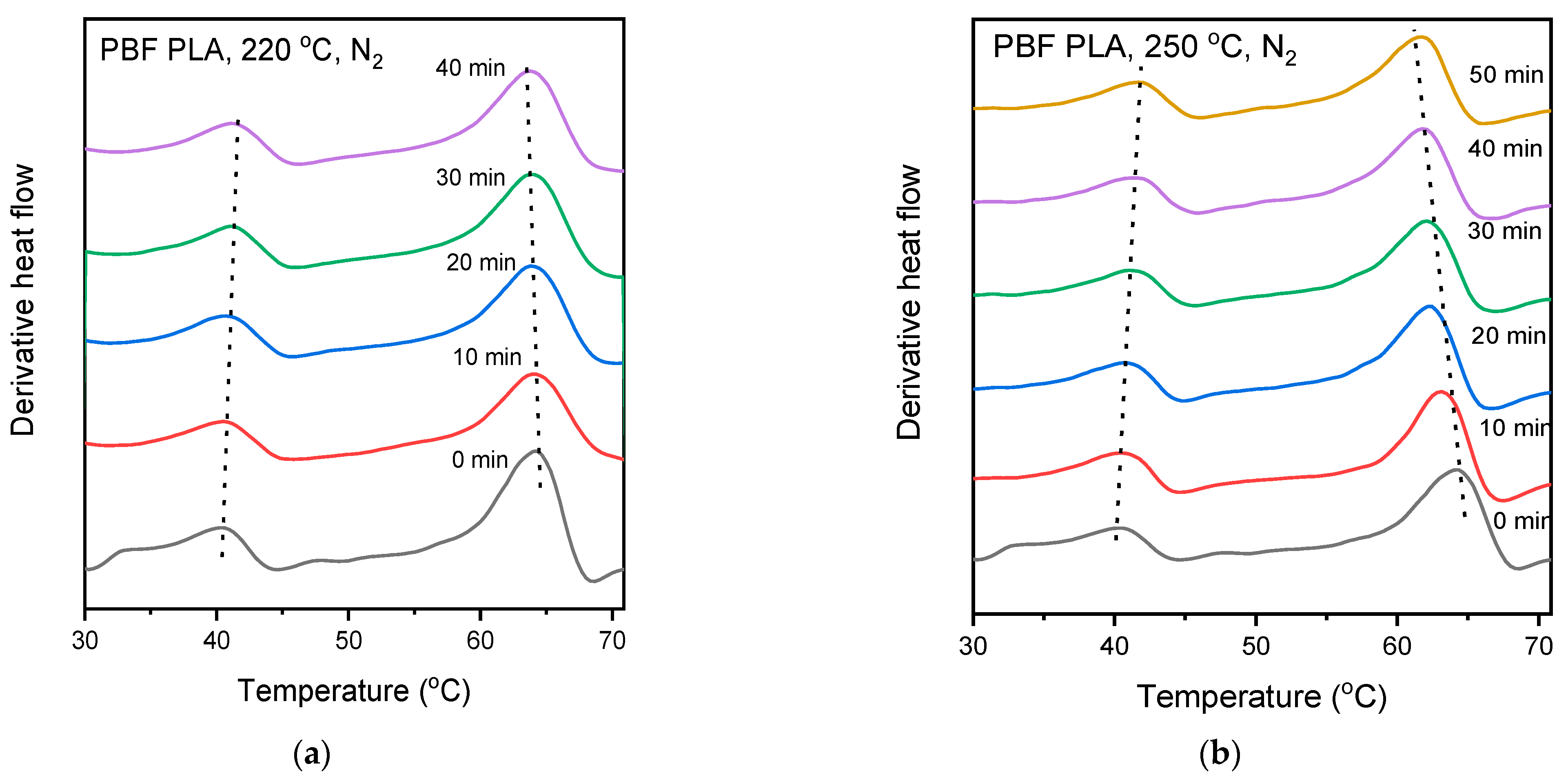 Polymers 14 04725 g010a Polymers 14 04725 g010a