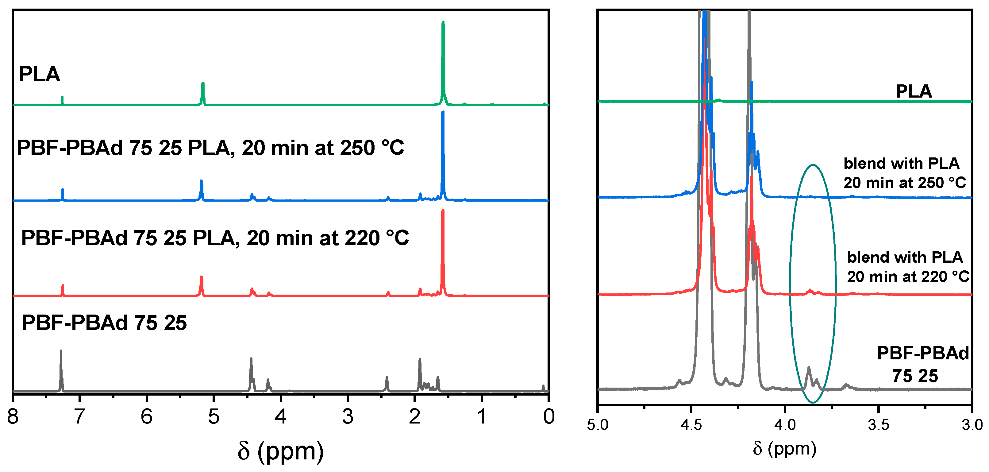 Polymers 14 04725 g011 Polymers 14 04725 g011