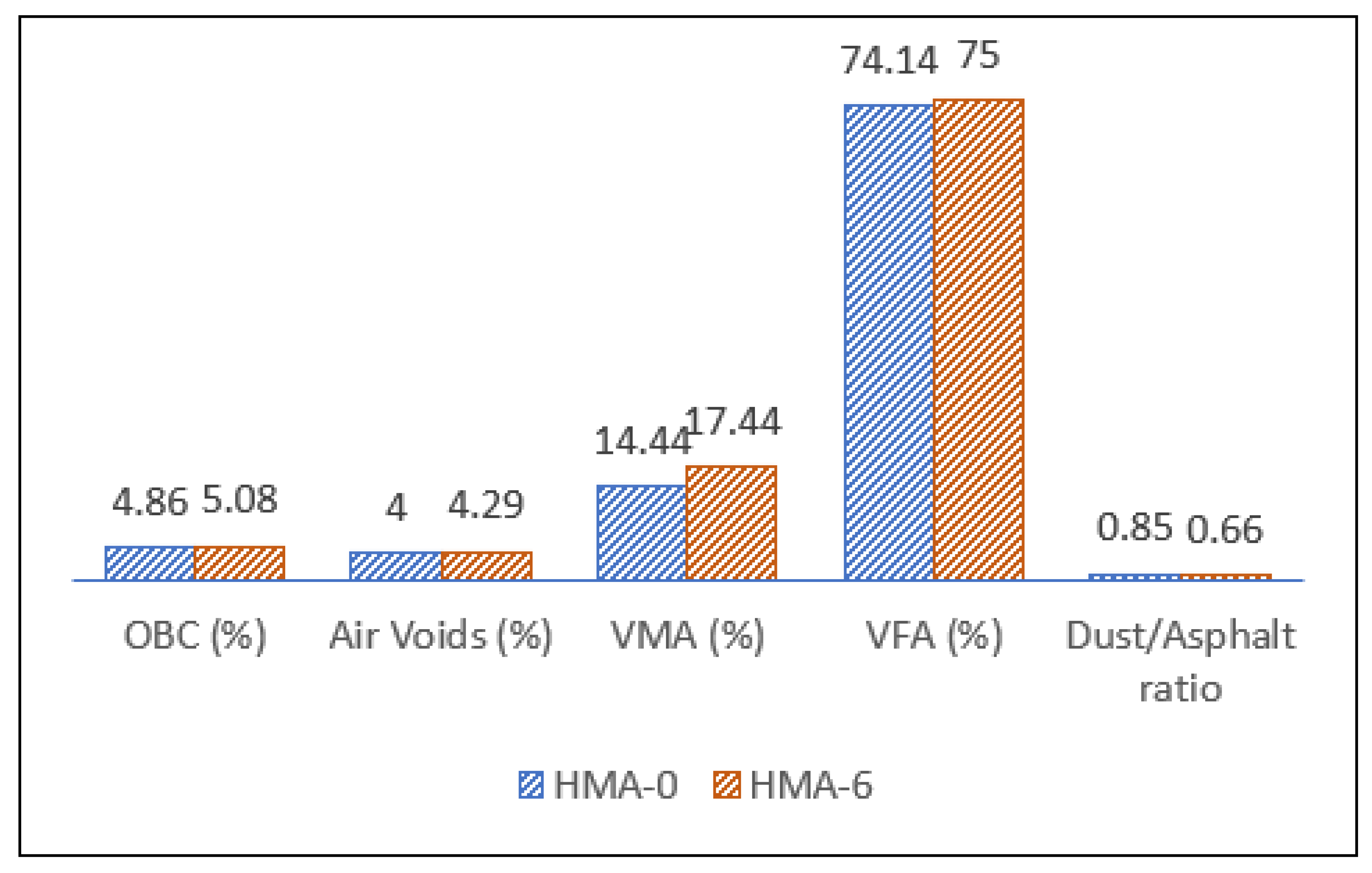 Polymers 14 04726 g003