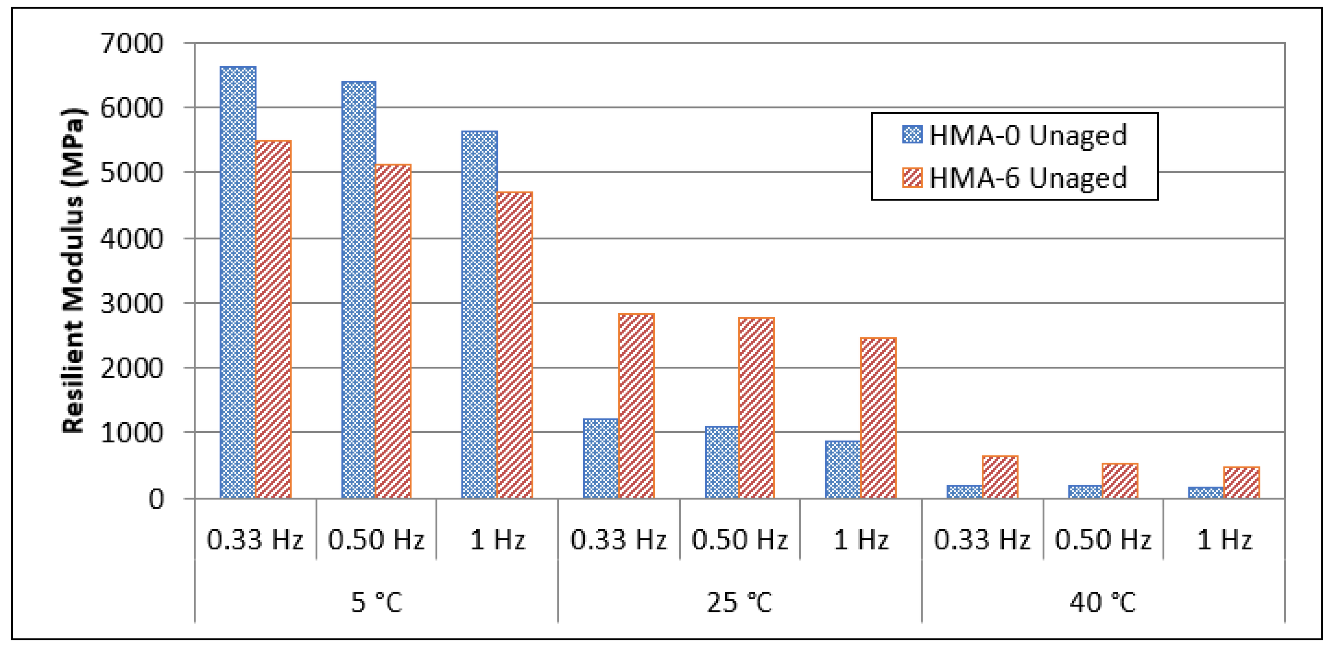 Polymers 14 04726 g004