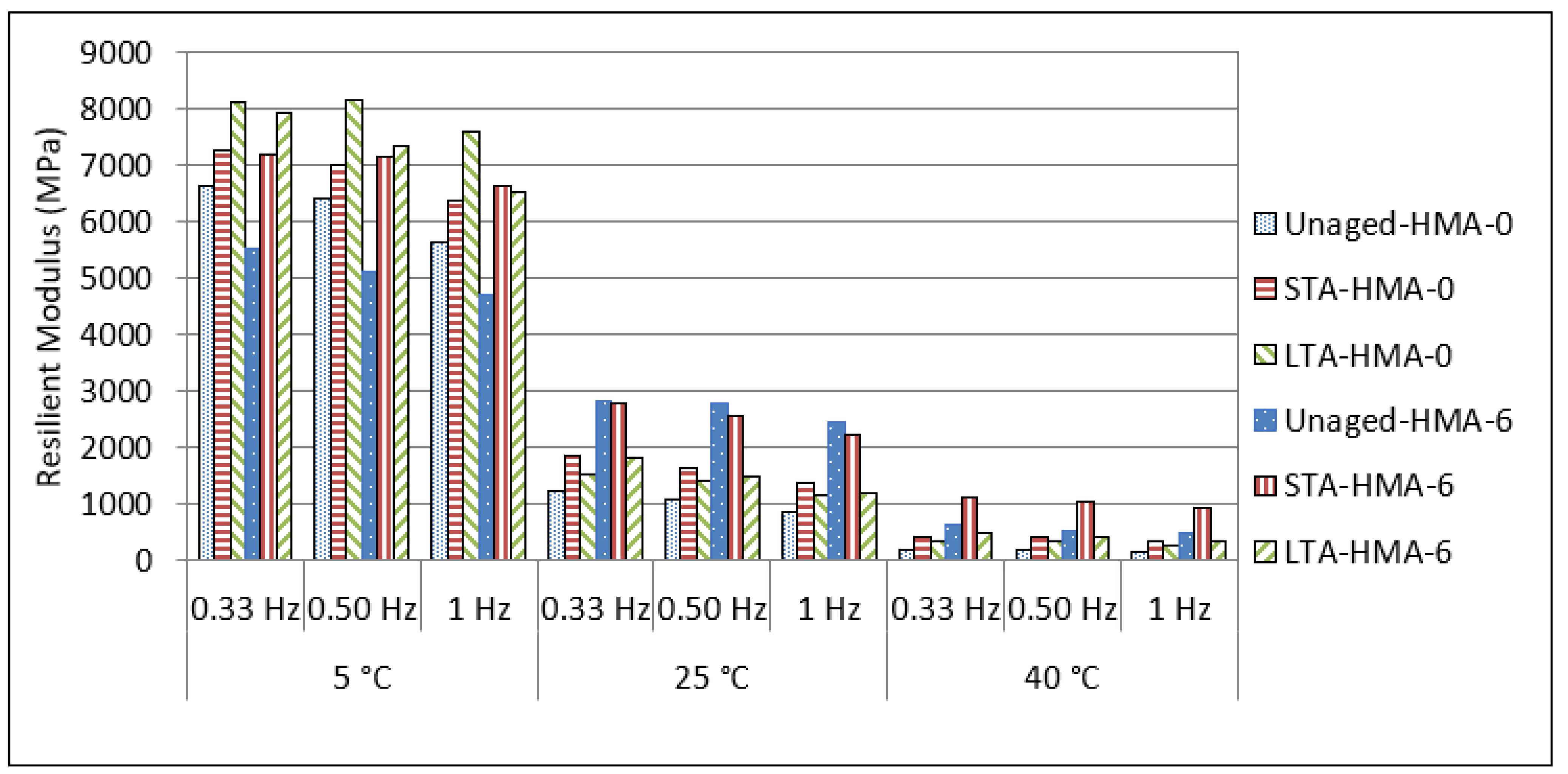 Polymers 14 04726 g005