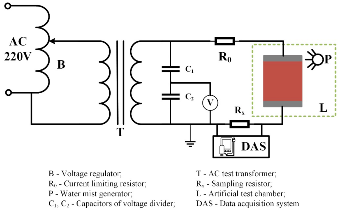 Polymers 14 04728 g001