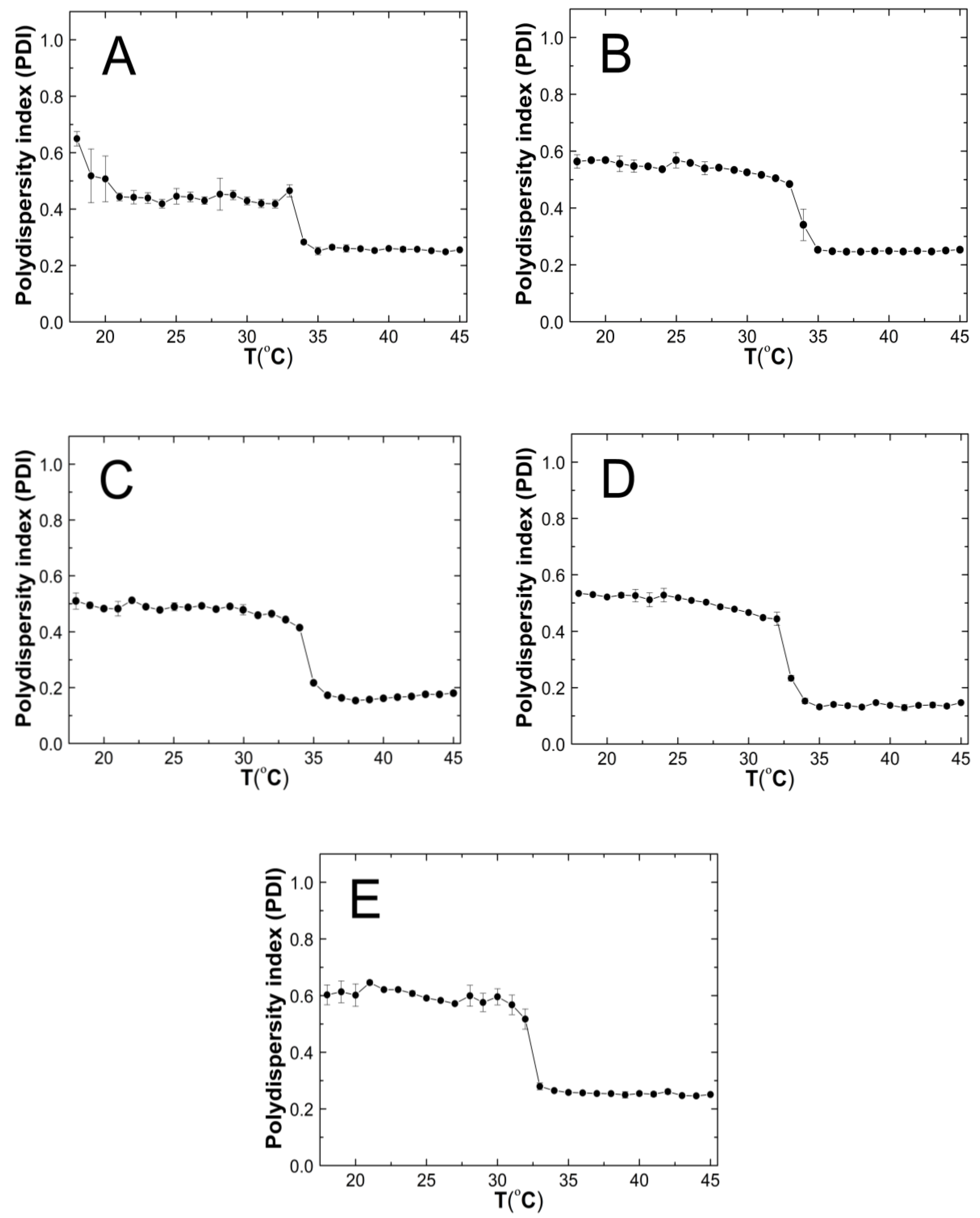 Polymers 14 04729 g009