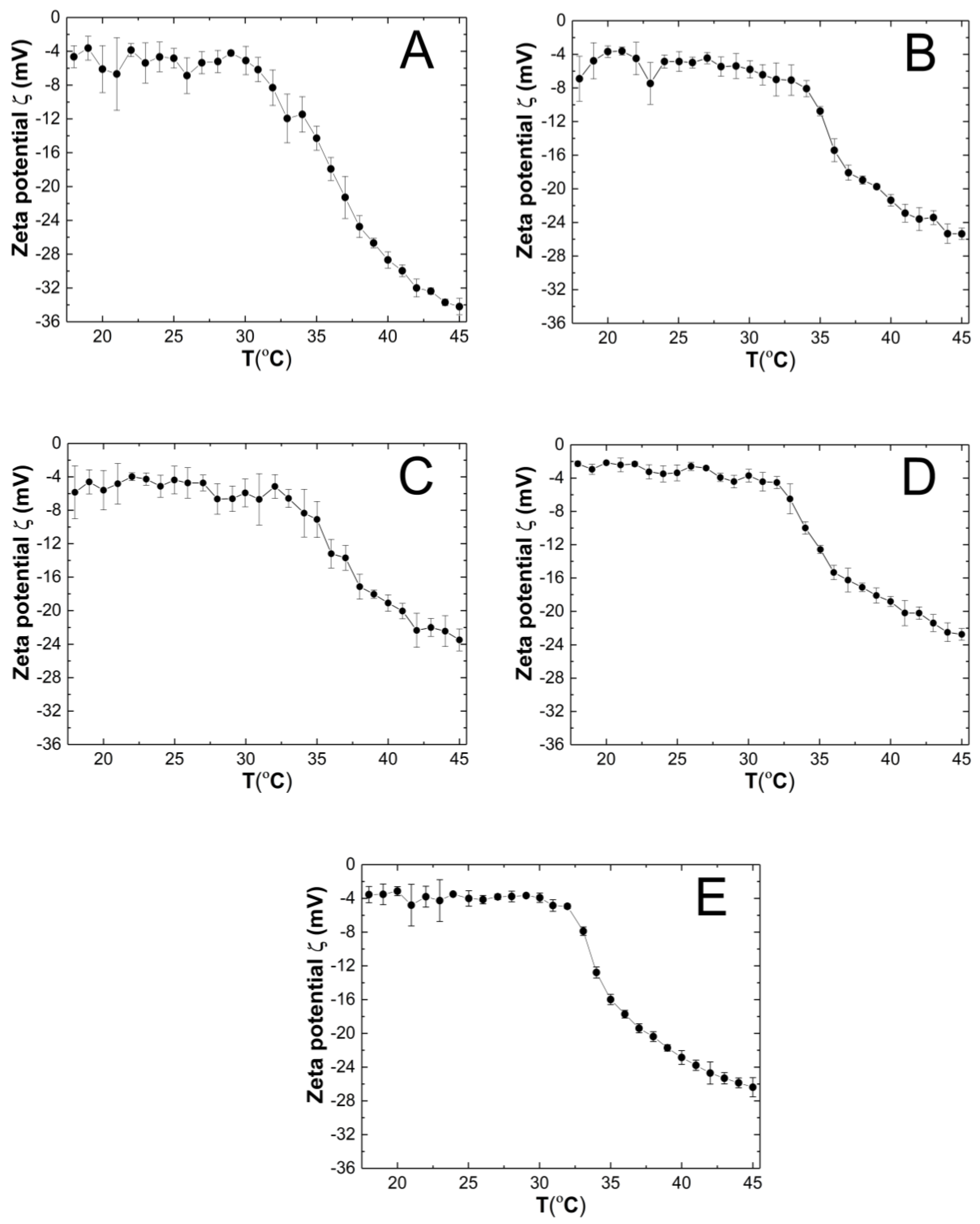 Polymers 14 04729 g010