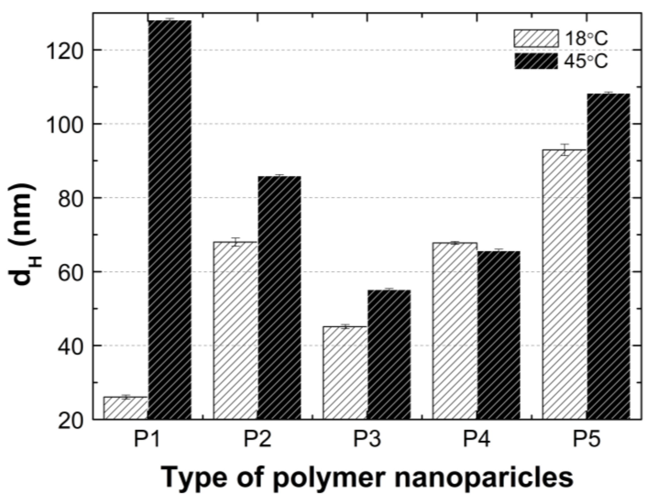 Polymers 14 04729 g014