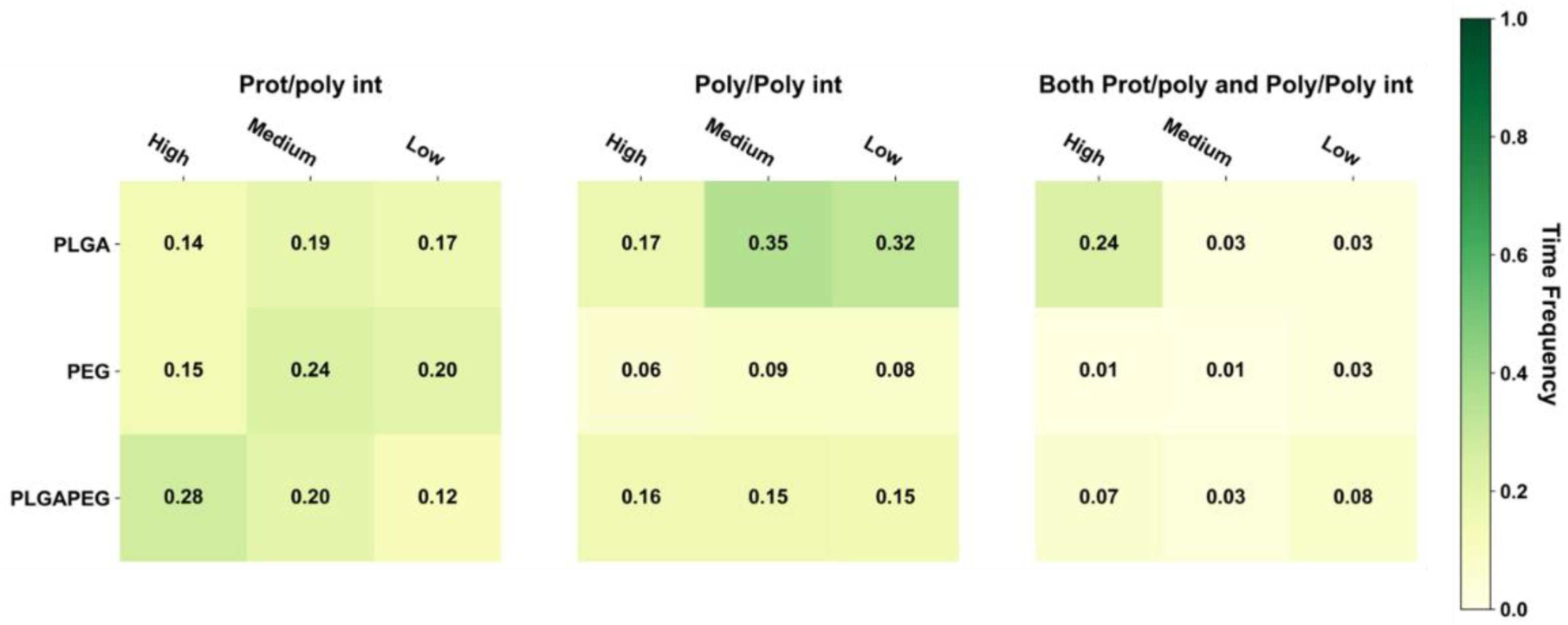 Polymers 14 04730 g003