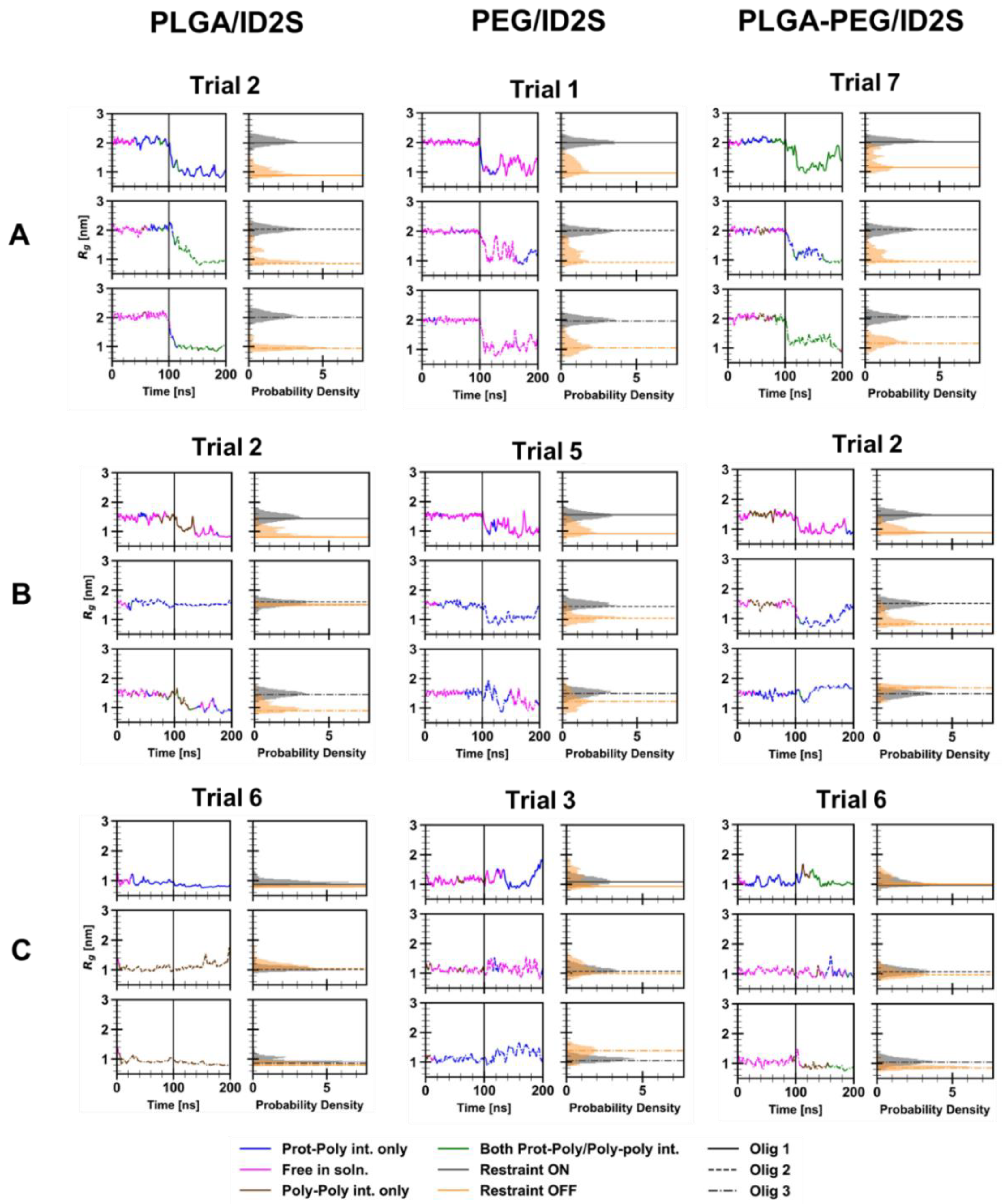Polymers 14 04730 g004