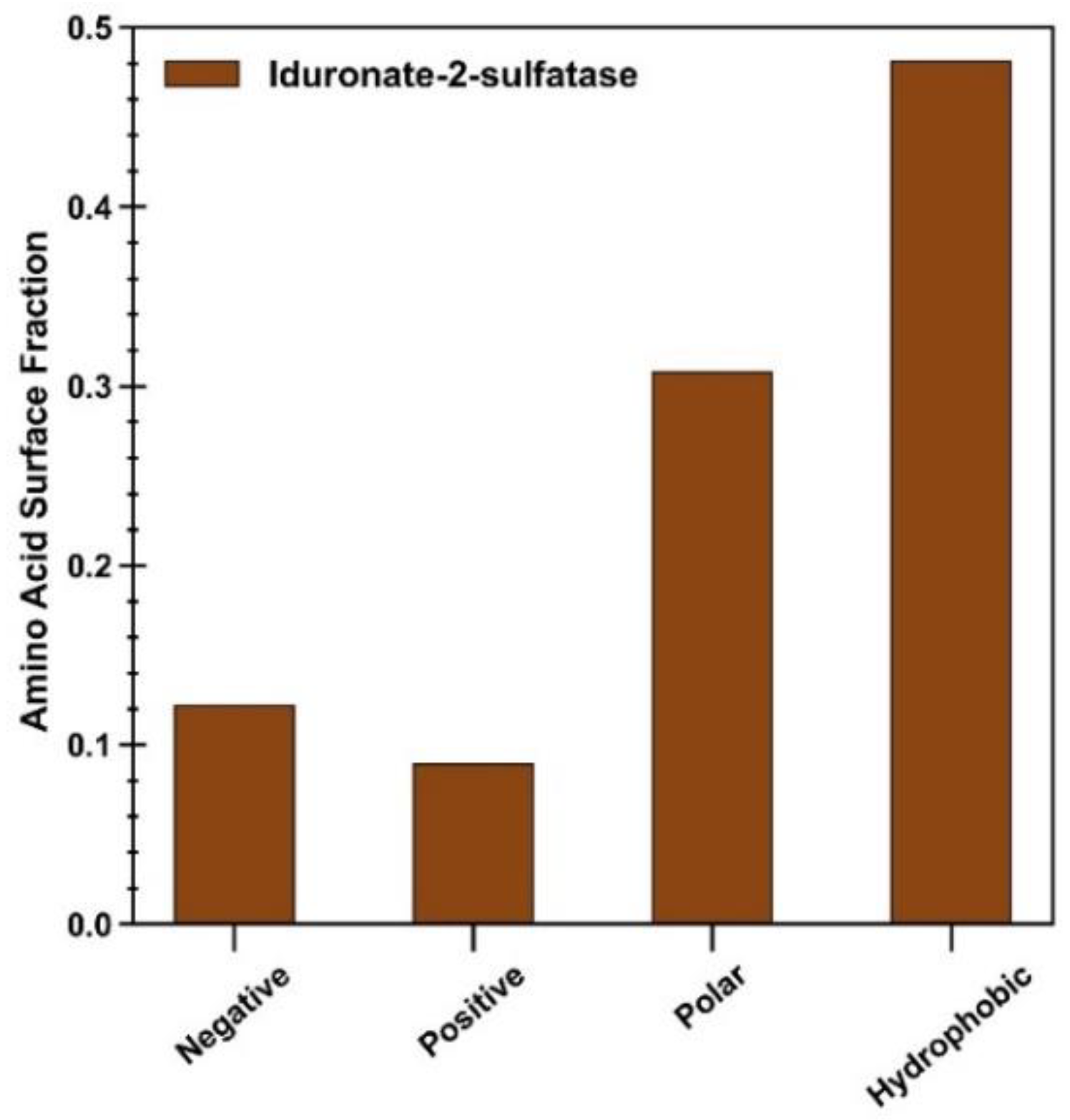 Polymers 14 04730 g0a12