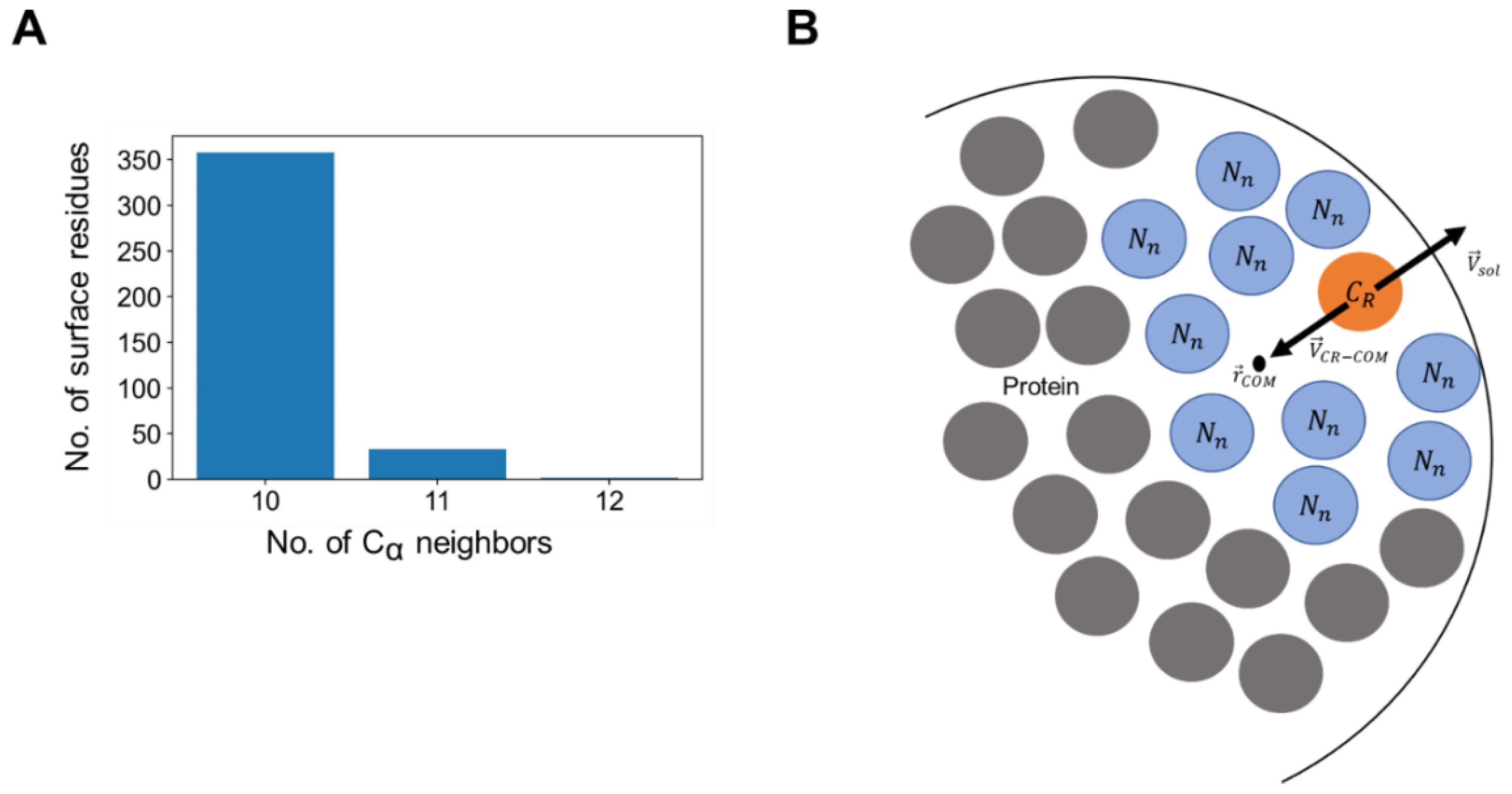 Polymers 14 04730 g0a3