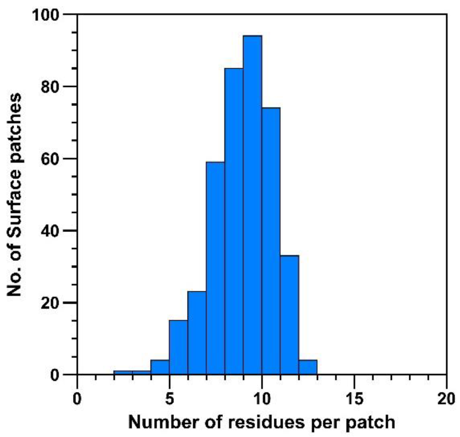 Polymers 14 04730 g0a4