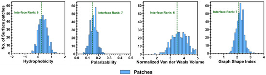Polymers 14 04730 g0a5