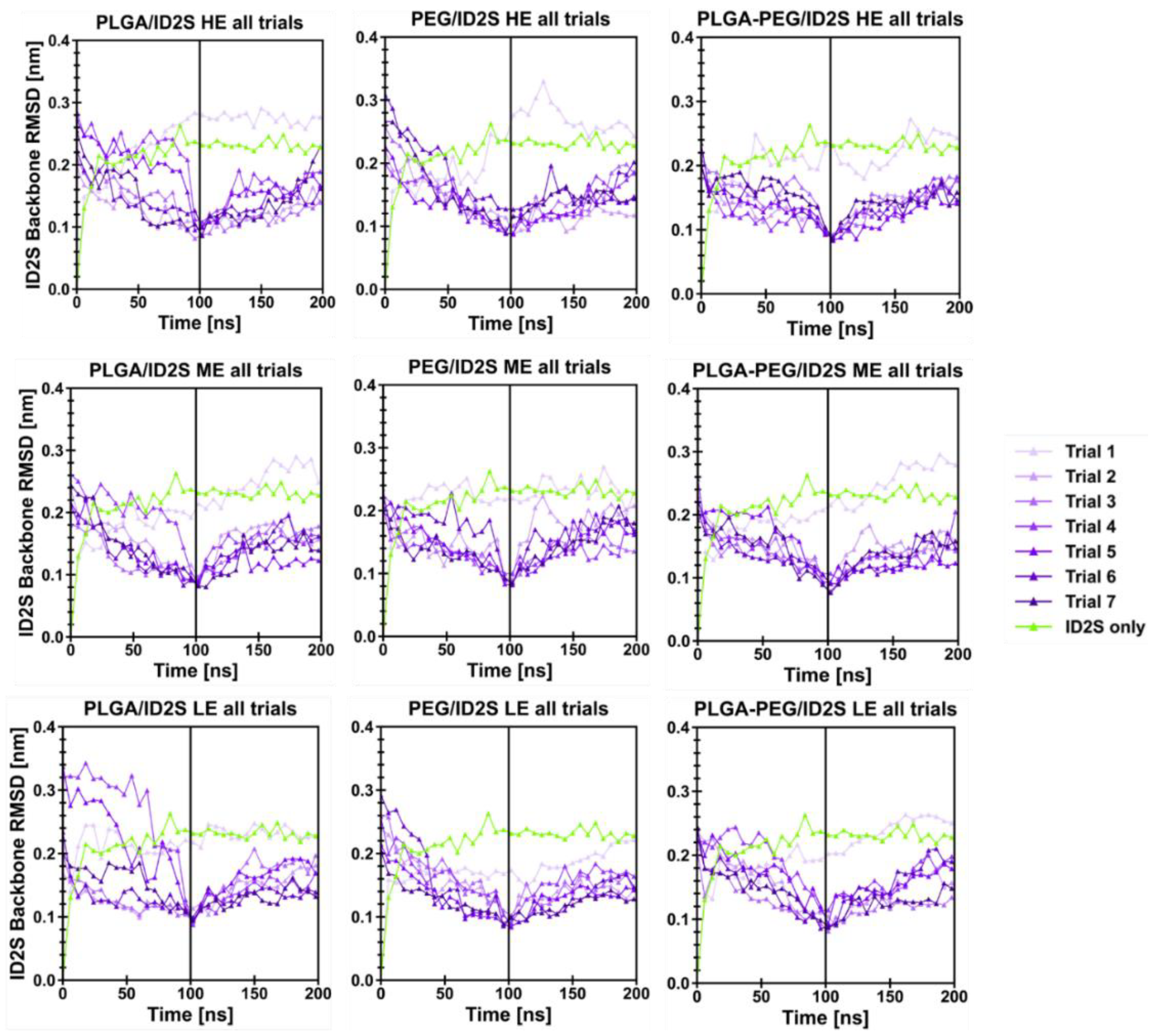 Polymers 14 04730 g0a6