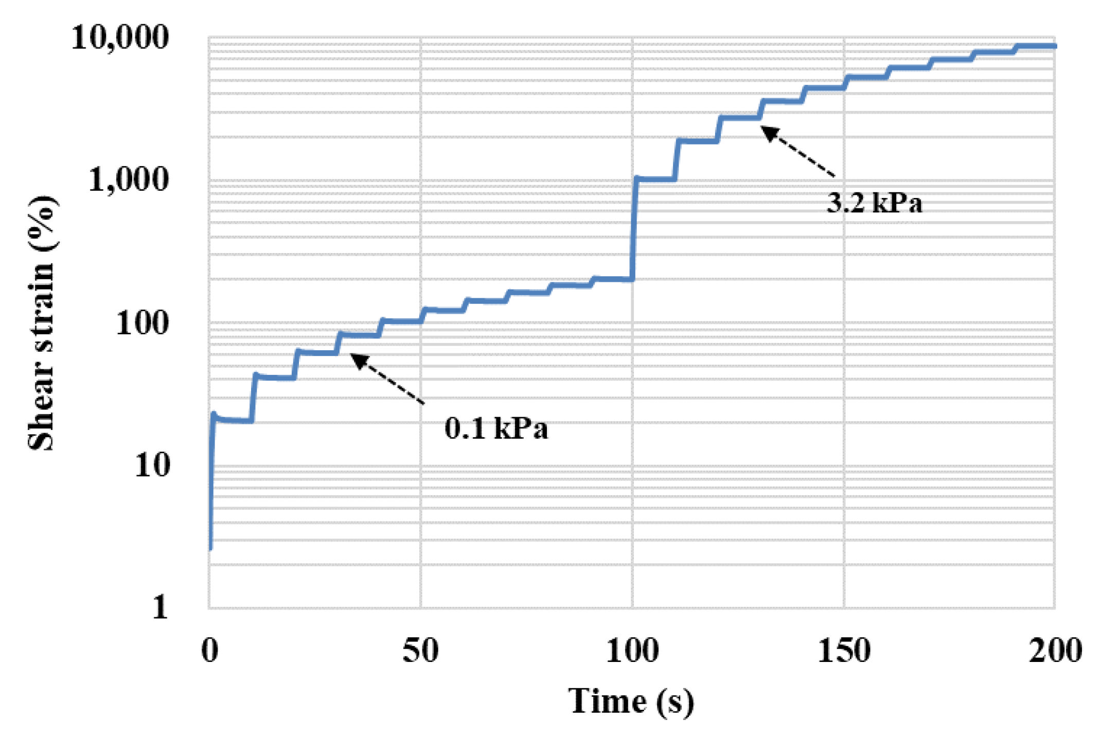 Polymers 14 04731 g003