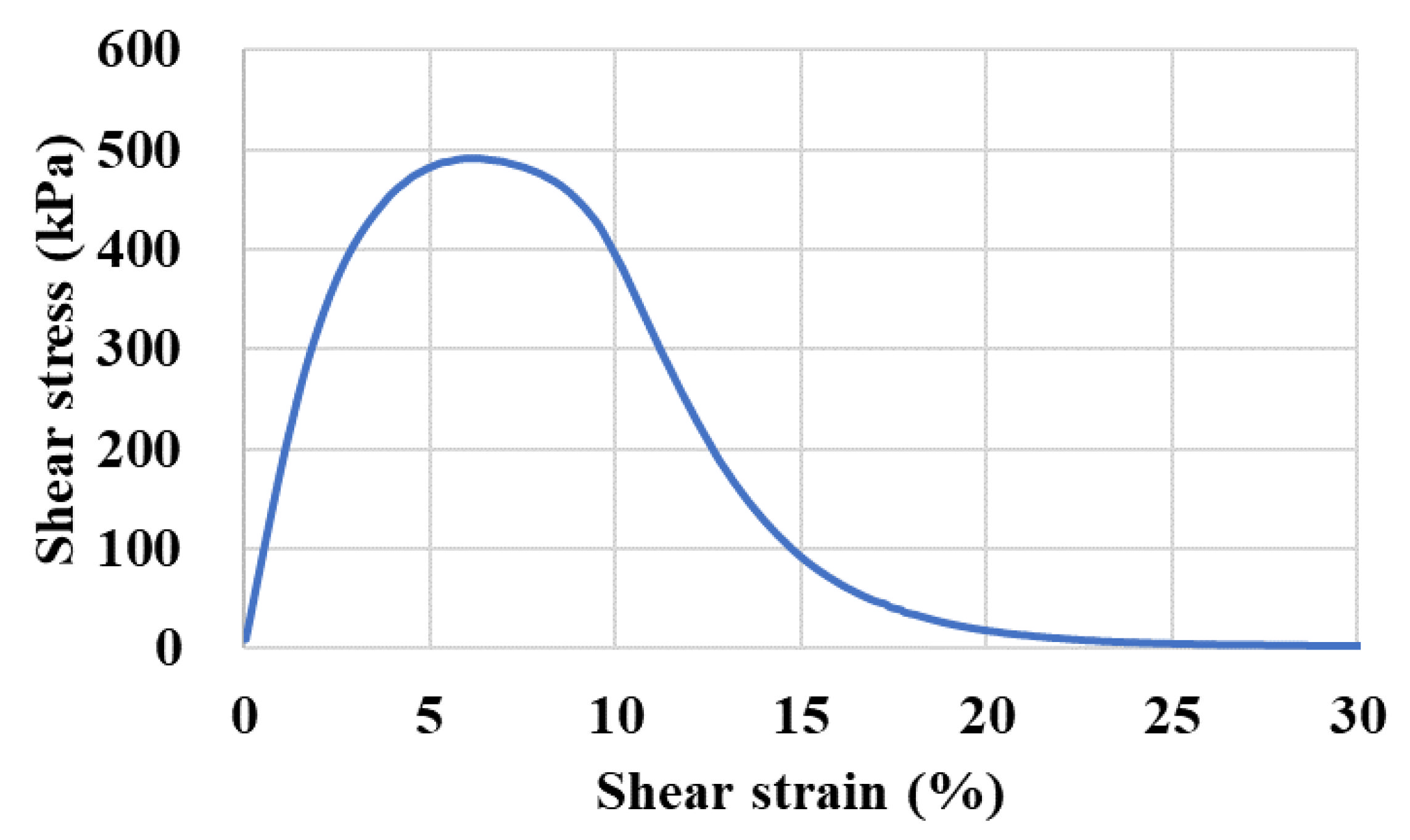 Polymers 14 04731 g004