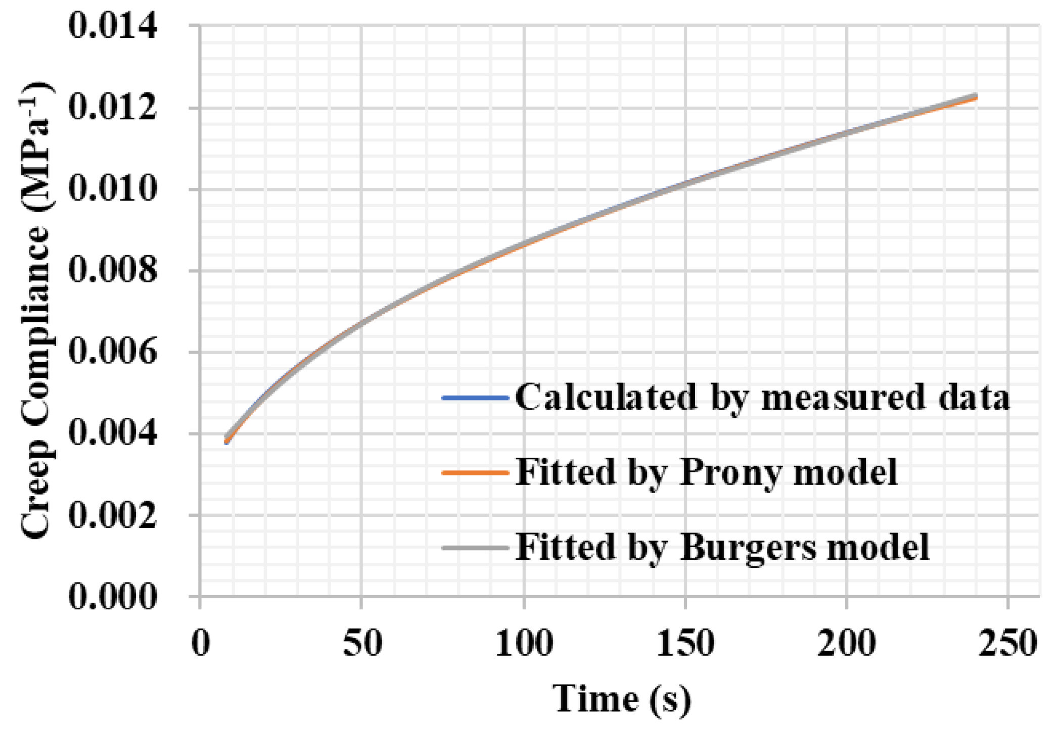 Polymers 14 04731 g006