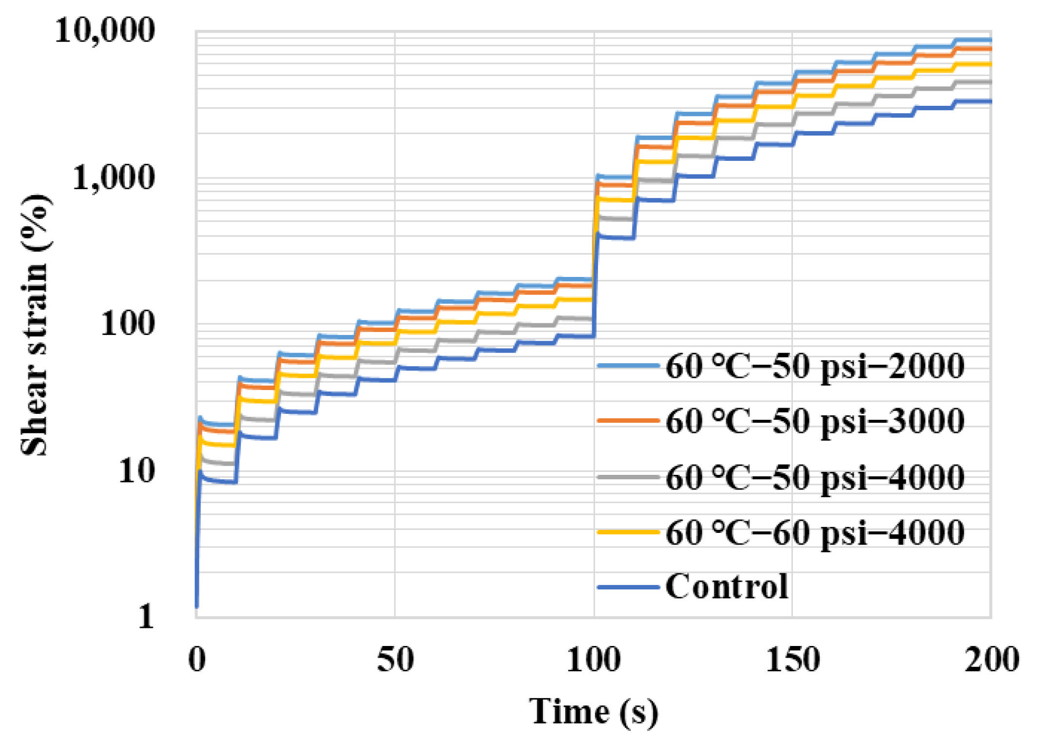 Polymers 14 04731 g007