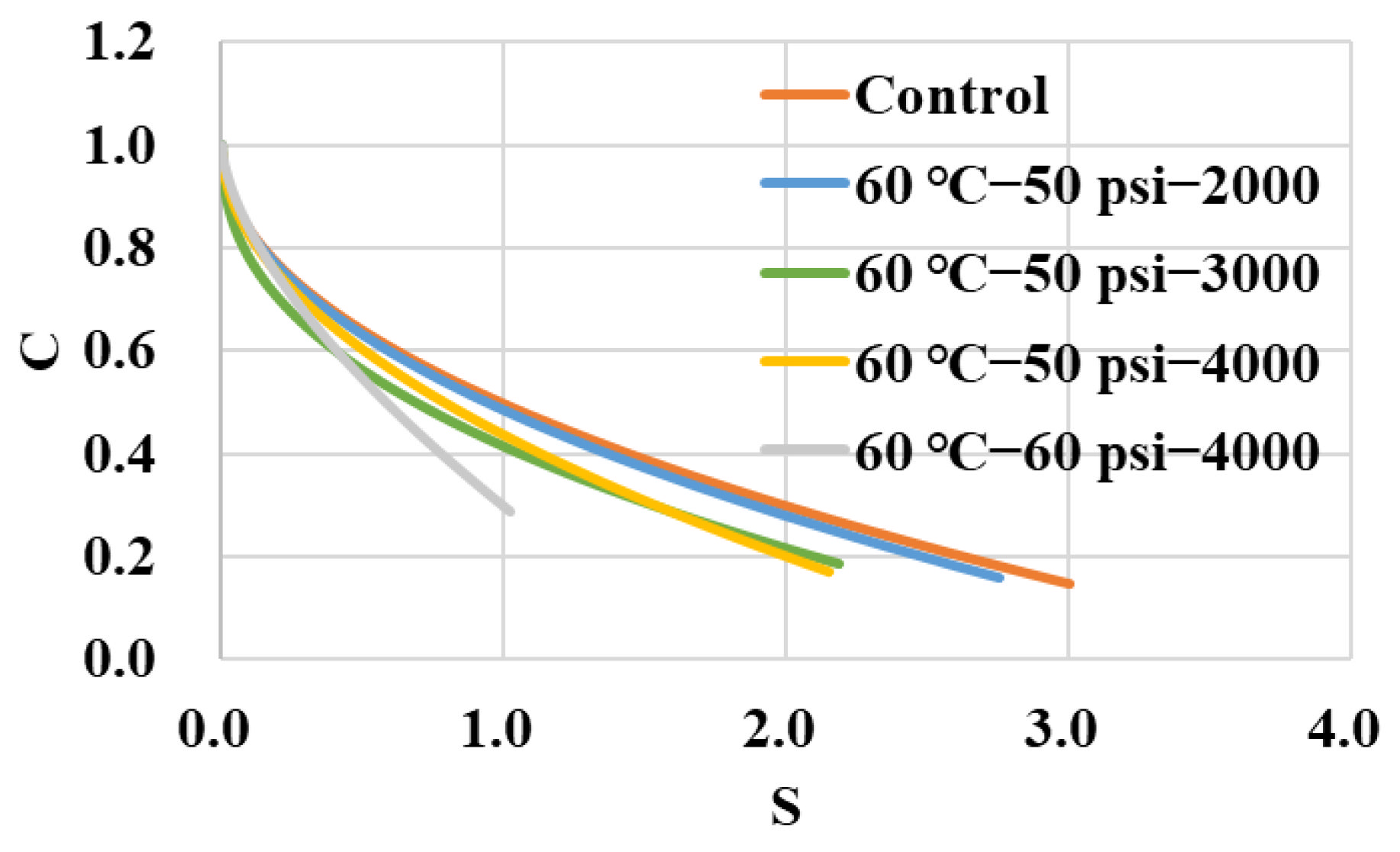 Polymers 14 04731 g009