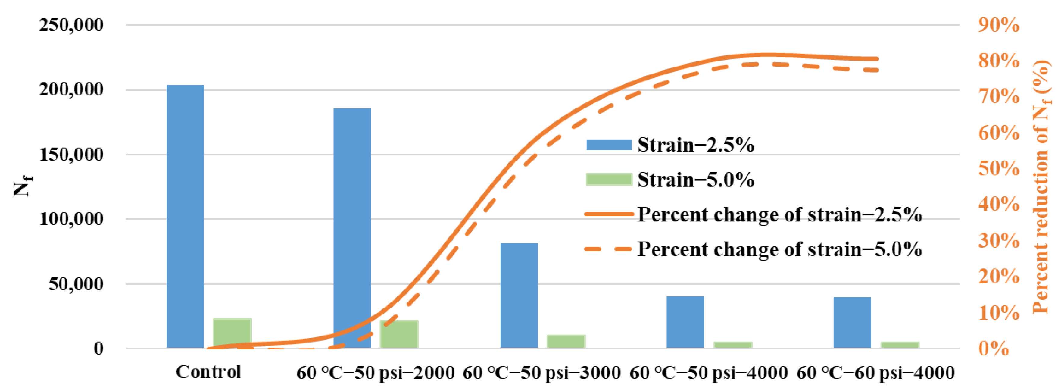 Polymers 14 04731 g010