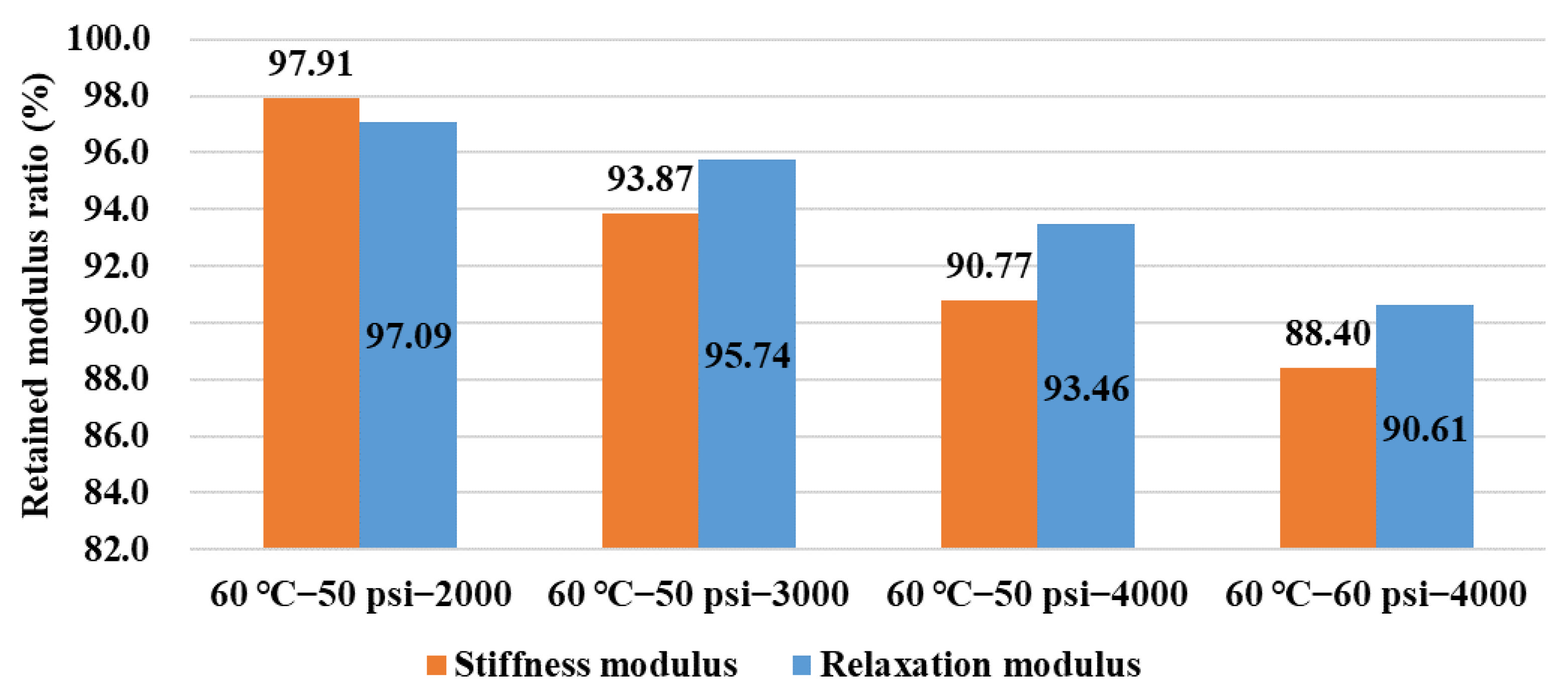 Polymers 14 04731 g011