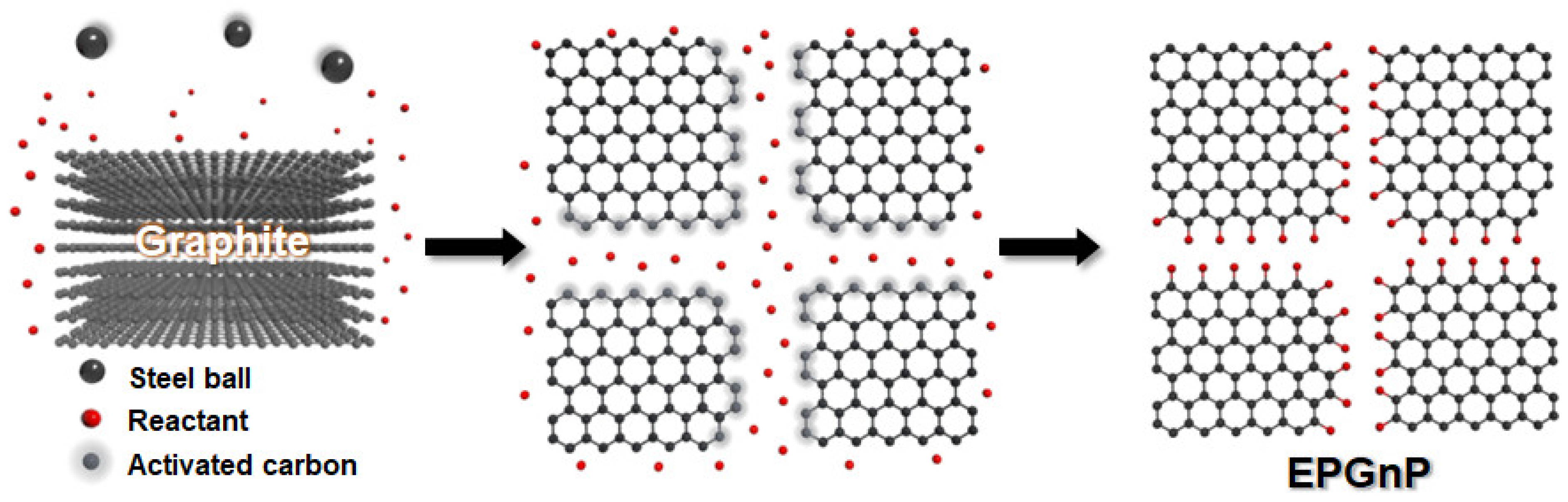 Polymers 14 04733 g002