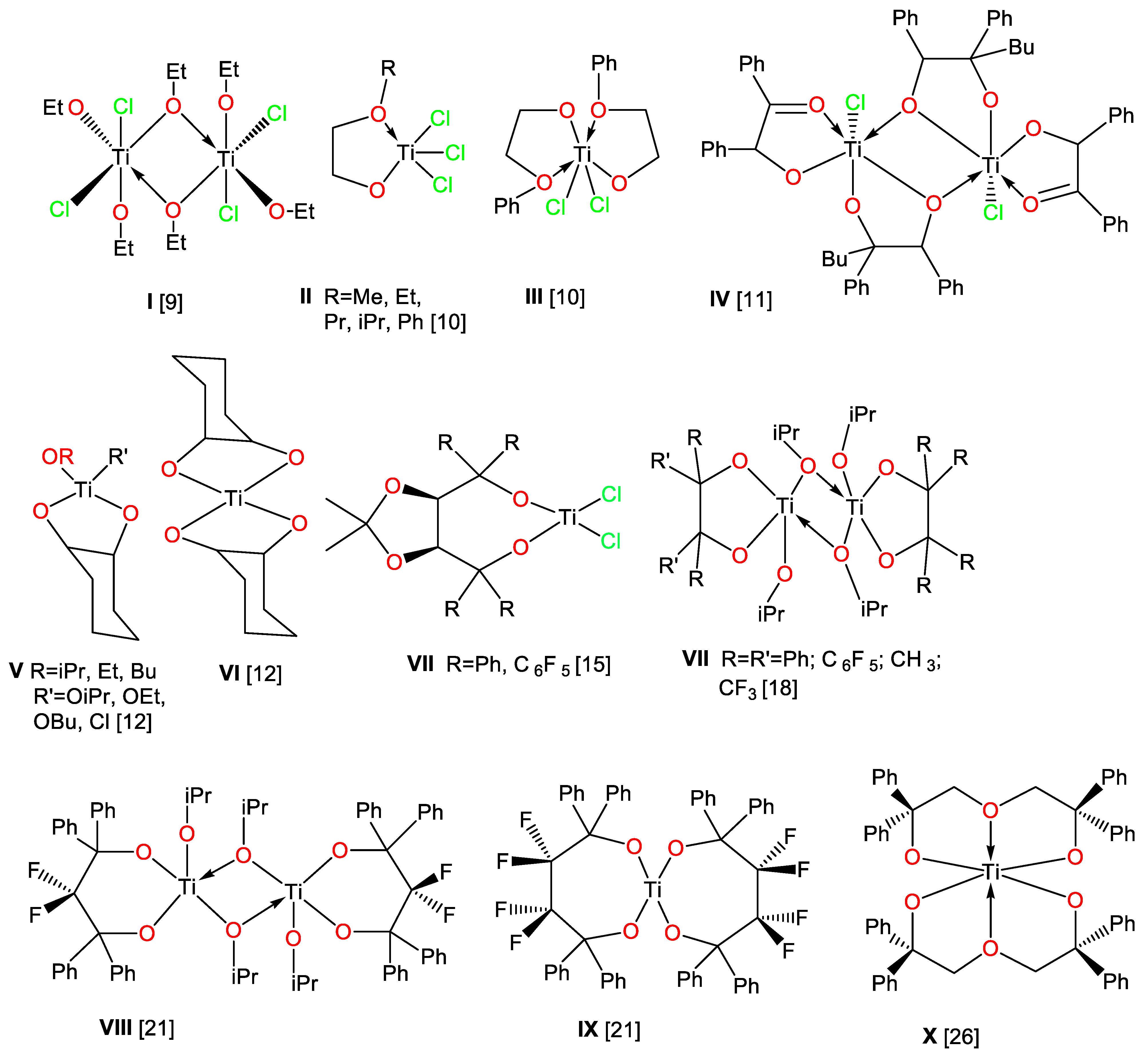 Polymers 14 04735 ch001 Polymers 14 04735 ch001