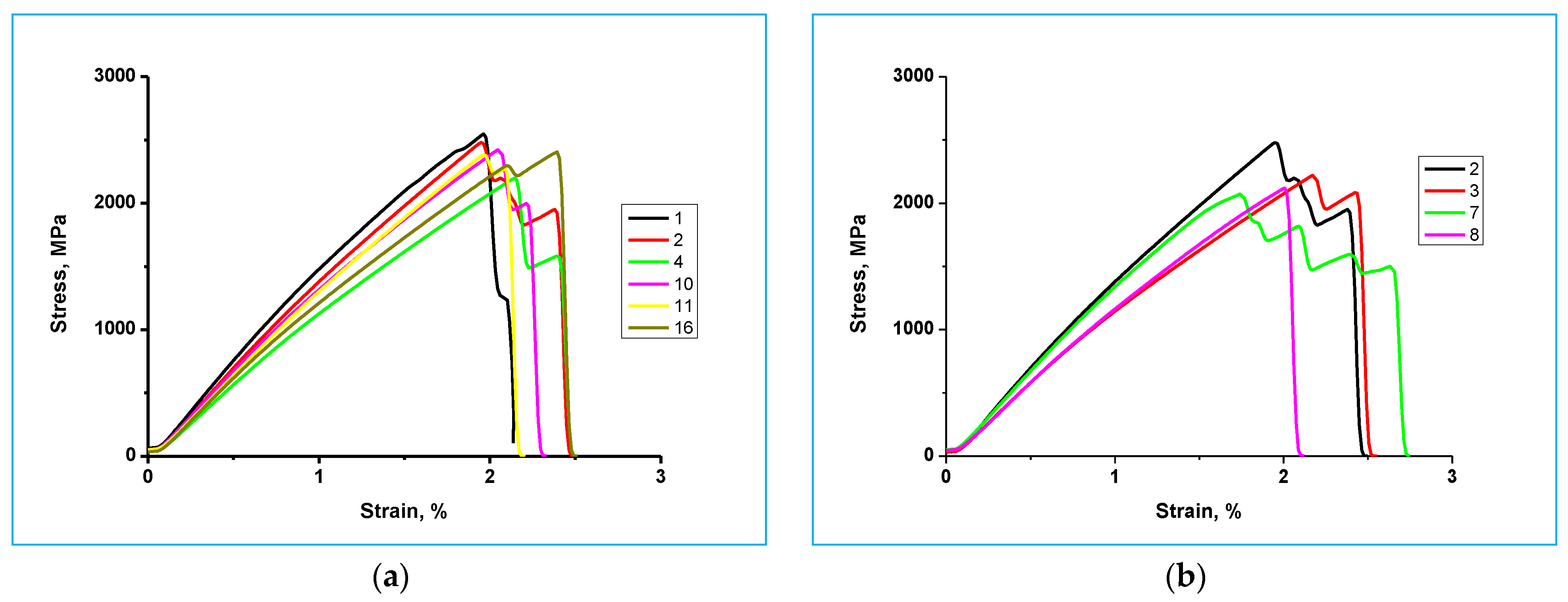 Polymers 14 04735 g004 Polymers 14 04735 g004
