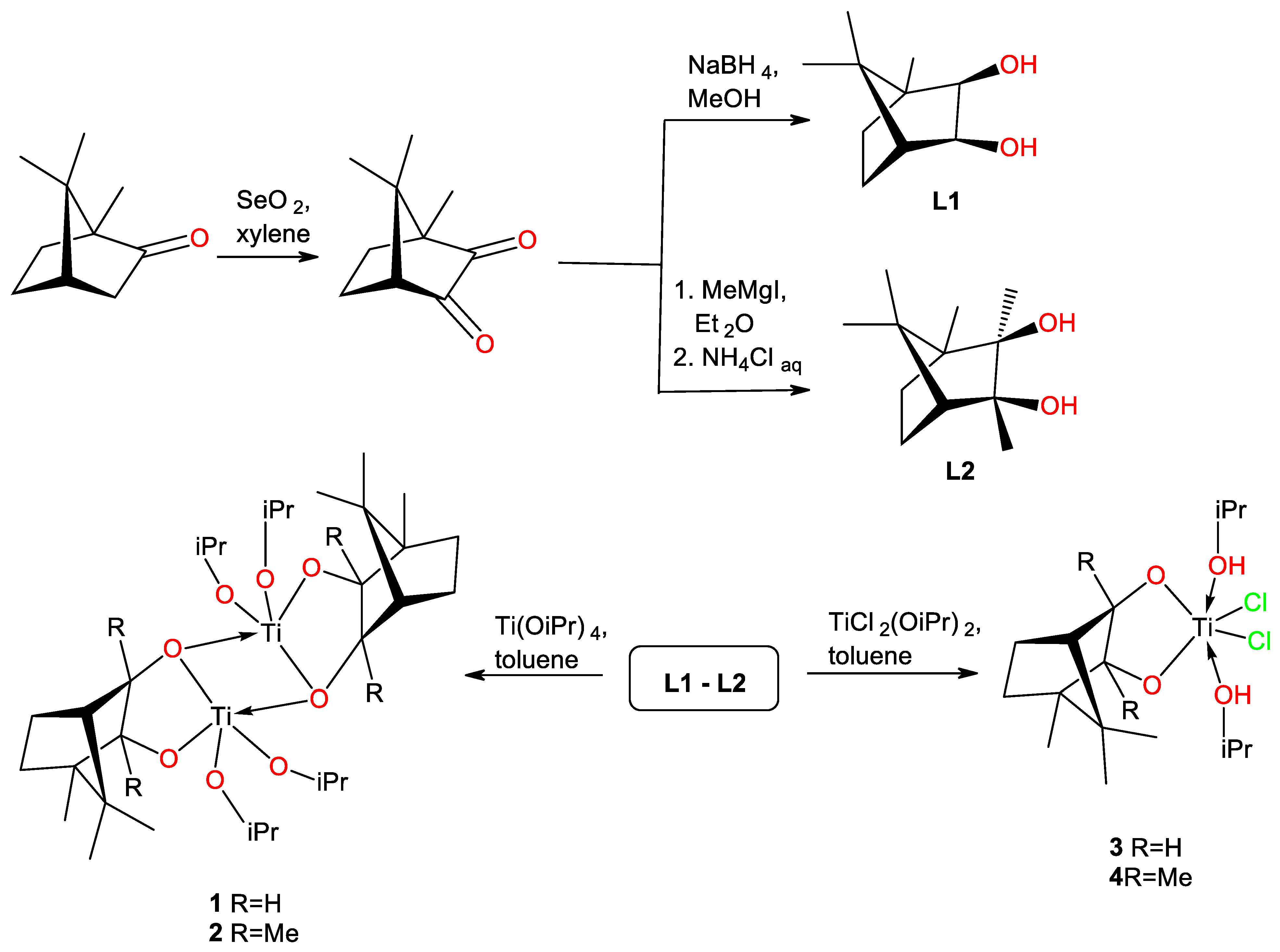 Polymers 14 04735 sch001 Polymers 14 04735 sch001