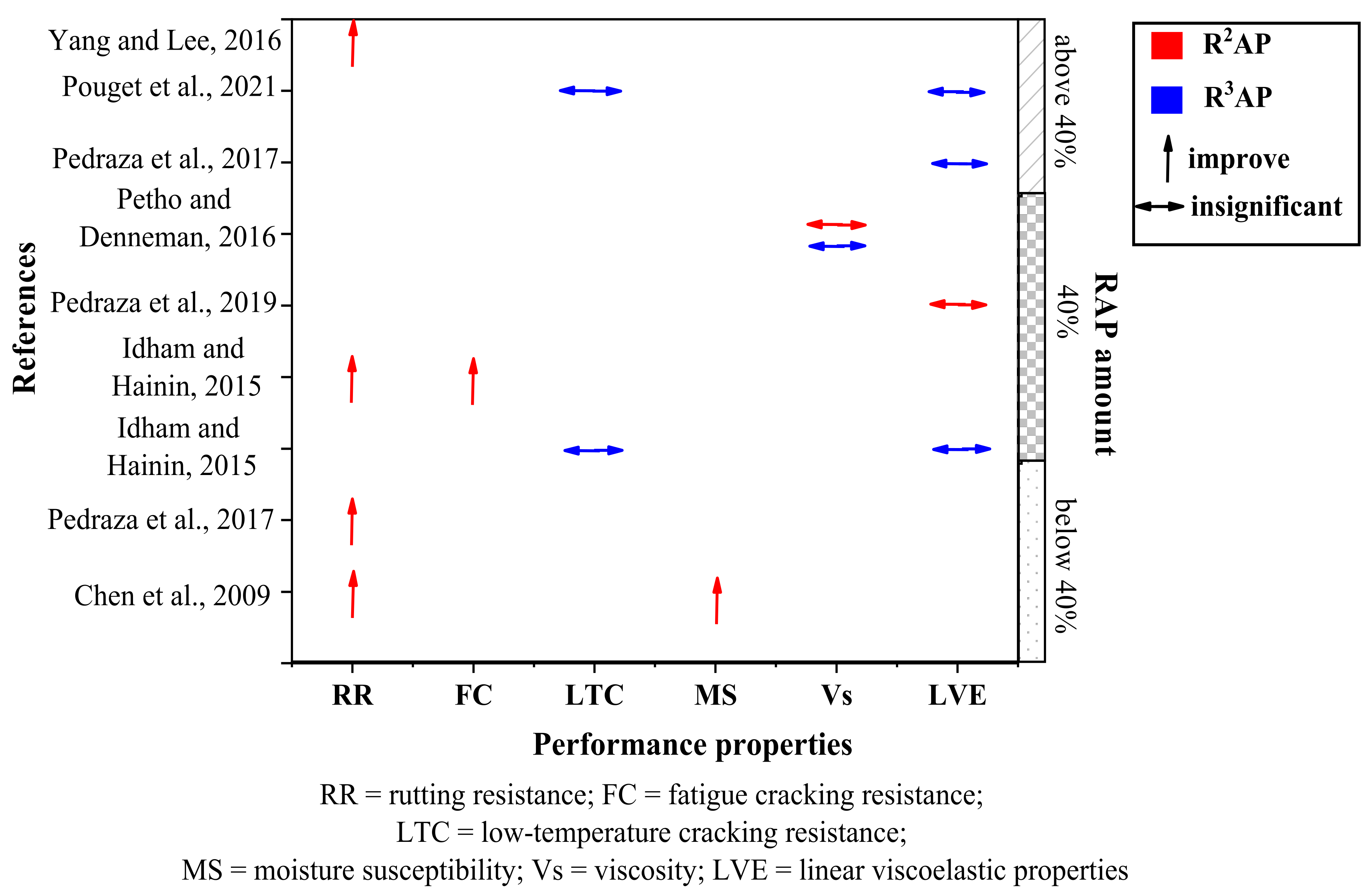 Polymers 14 04736 g006