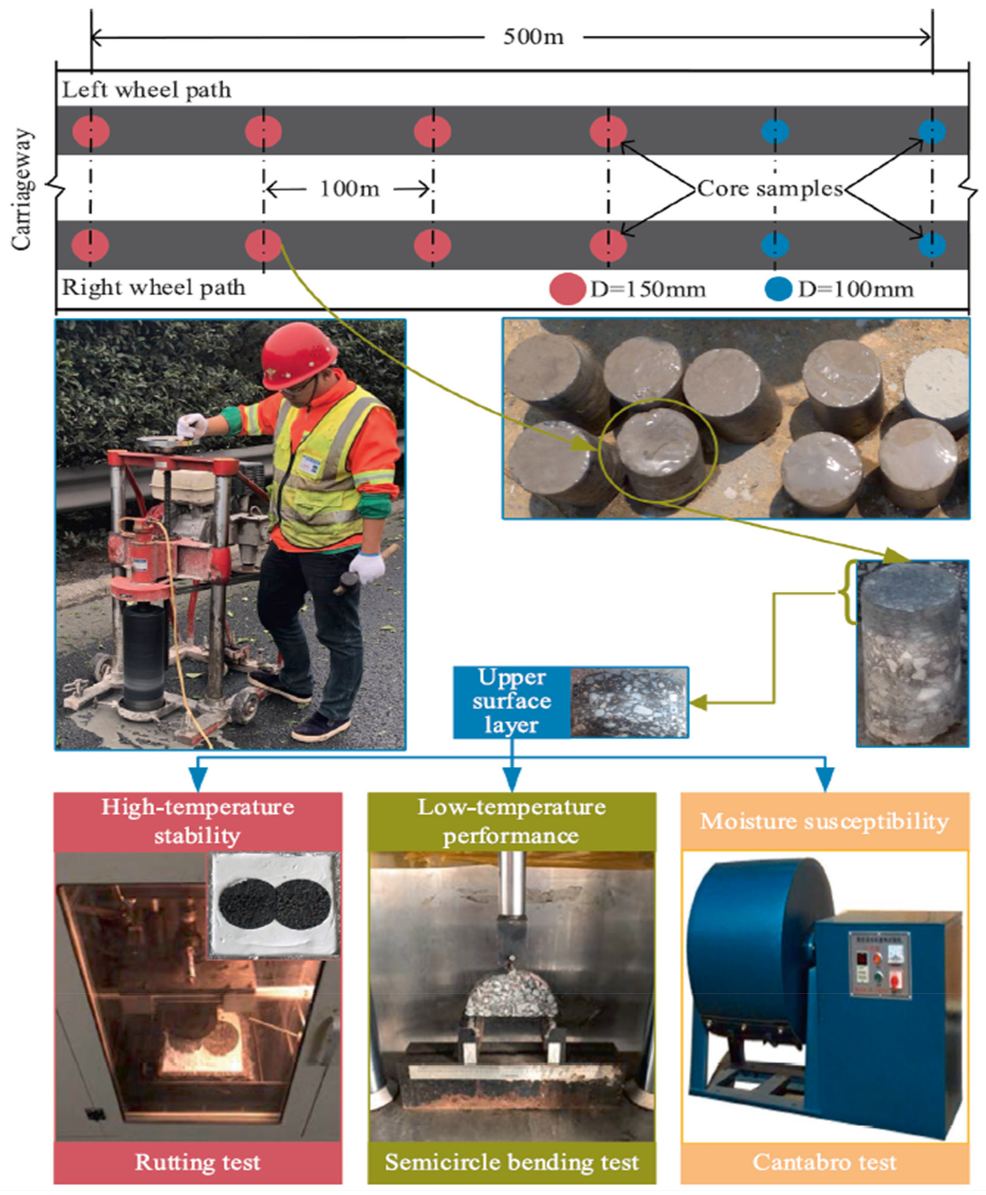 Polymers 14 04736 g007