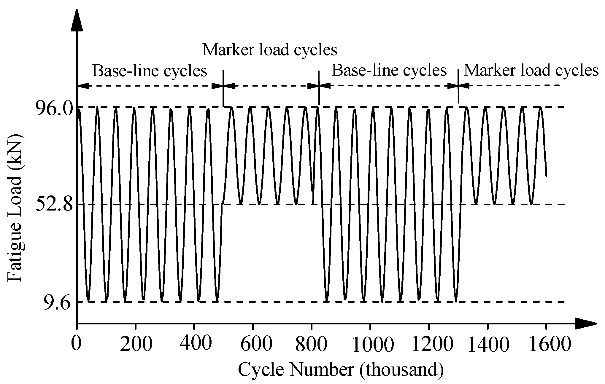 Polymers 14 04738 g002