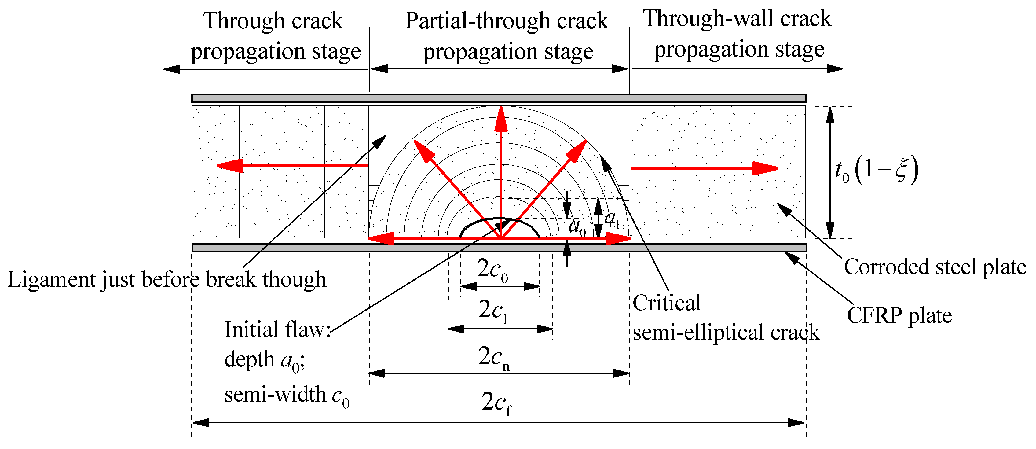 Polymers 14 04738 g004