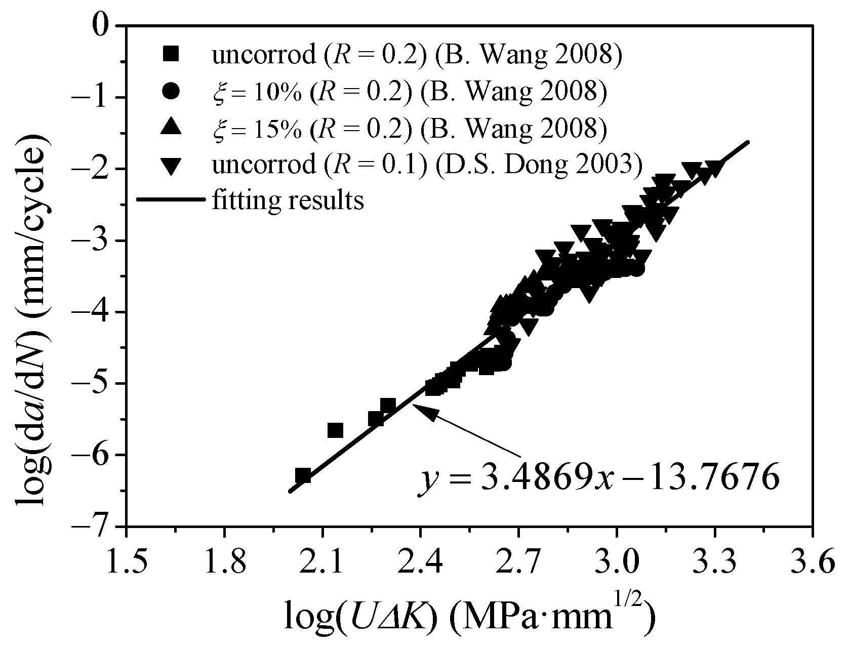 Polymers 14 04738 g006