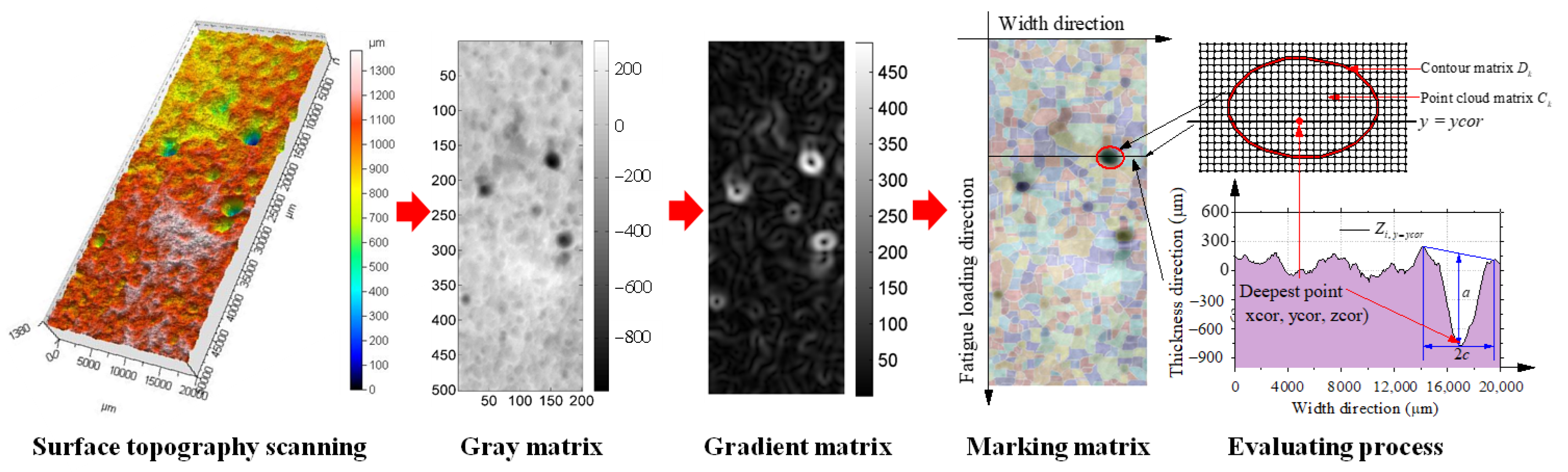 Polymers 14 04738 g007