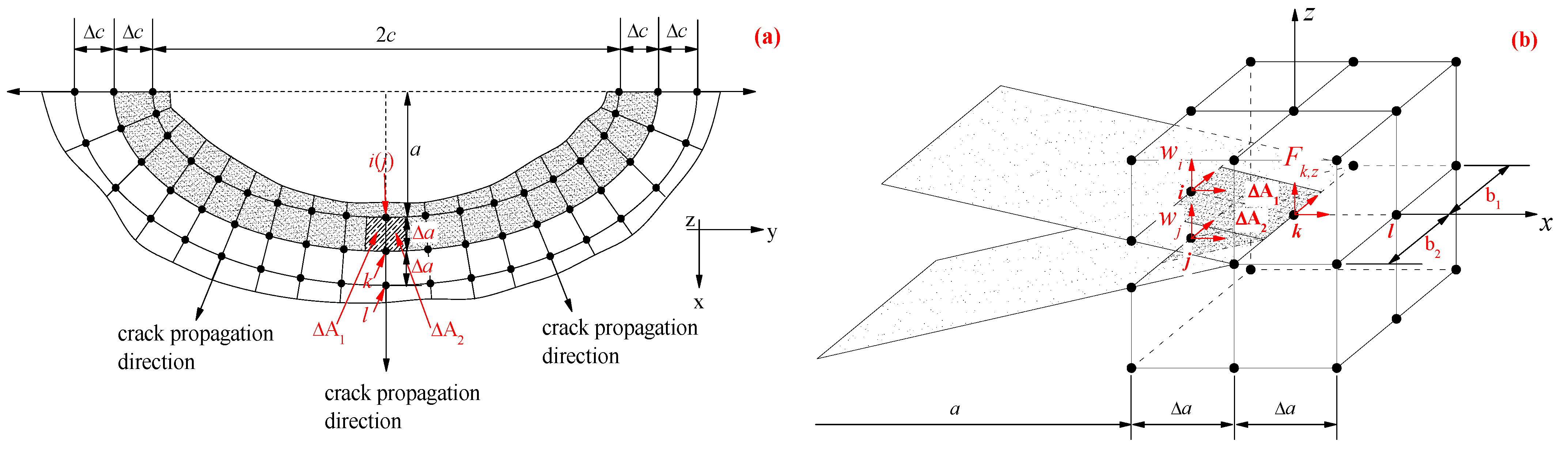 Polymers 14 04738 g009