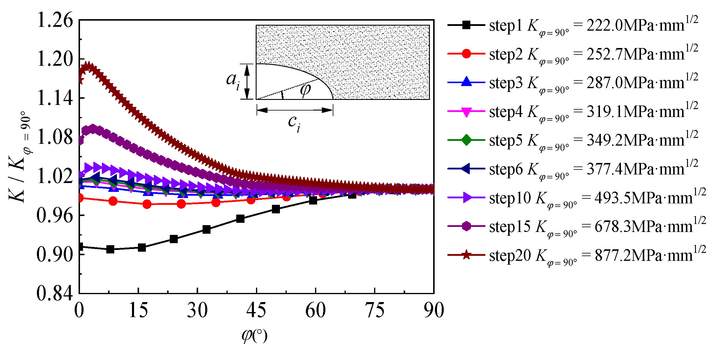 Polymers 14 04738 g011