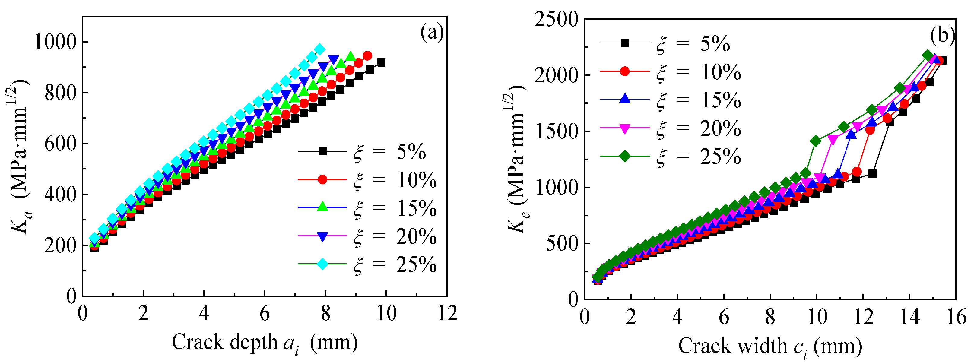 Polymers 14 04738 g017