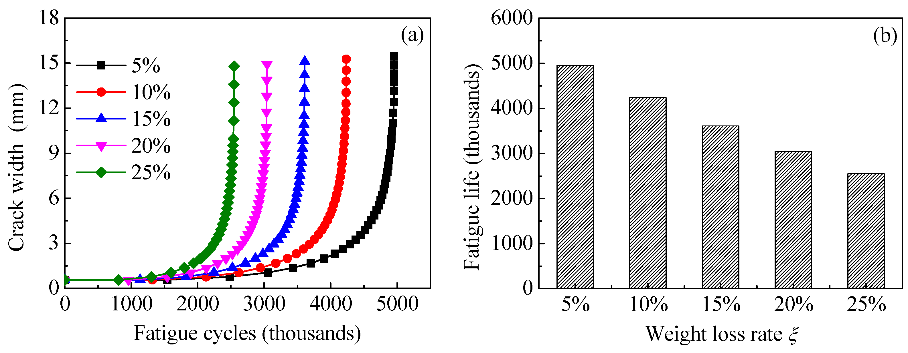 Polymers 14 04738 g018