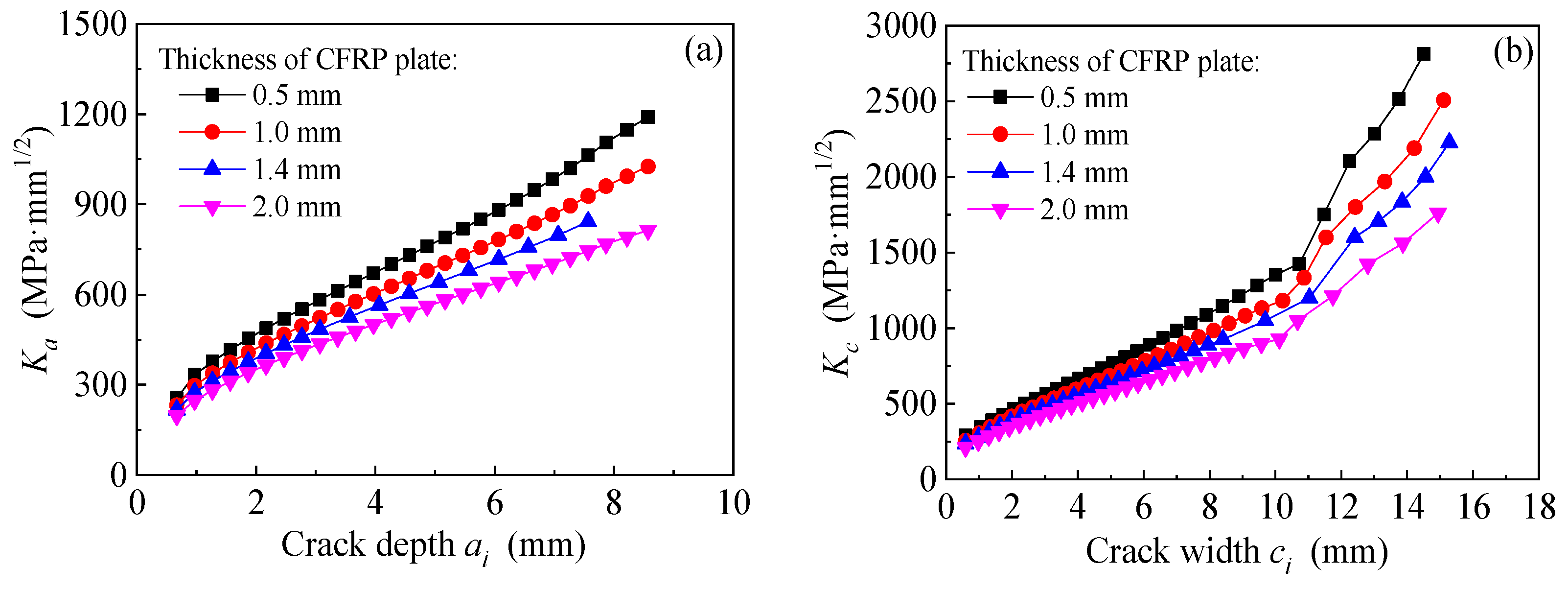 Polymers 14 04738 g023