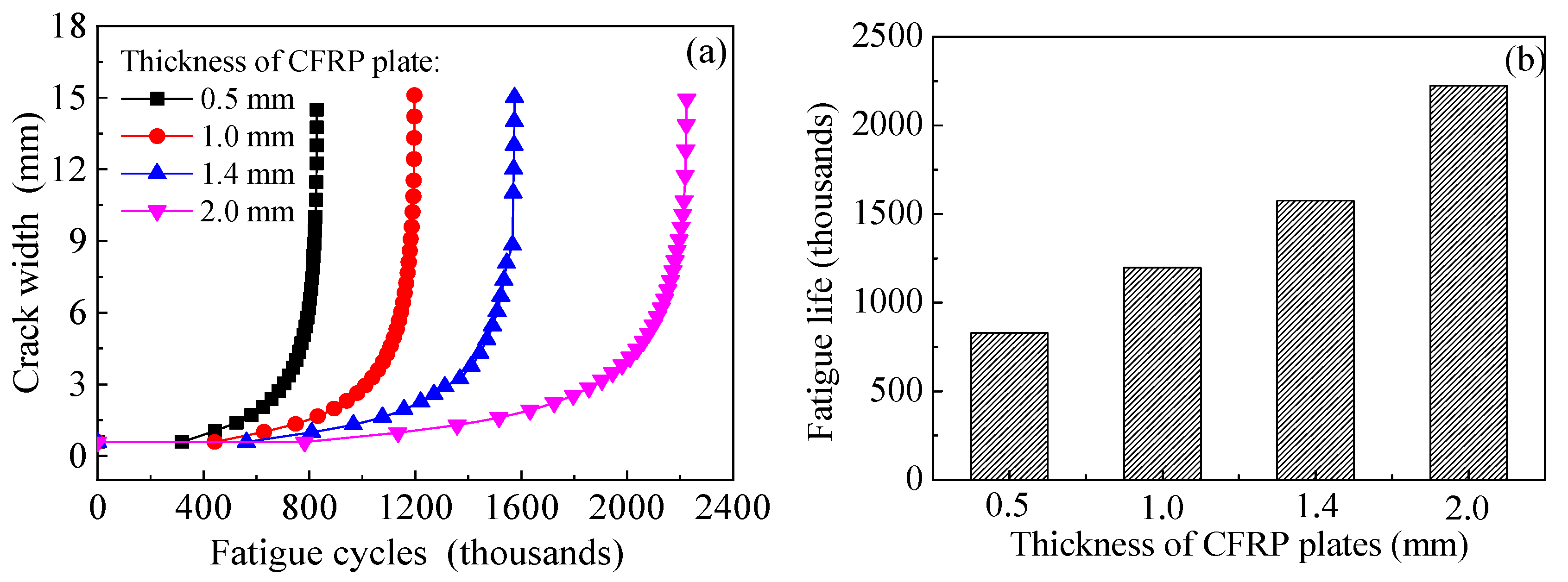 Polymers 14 04738 g024