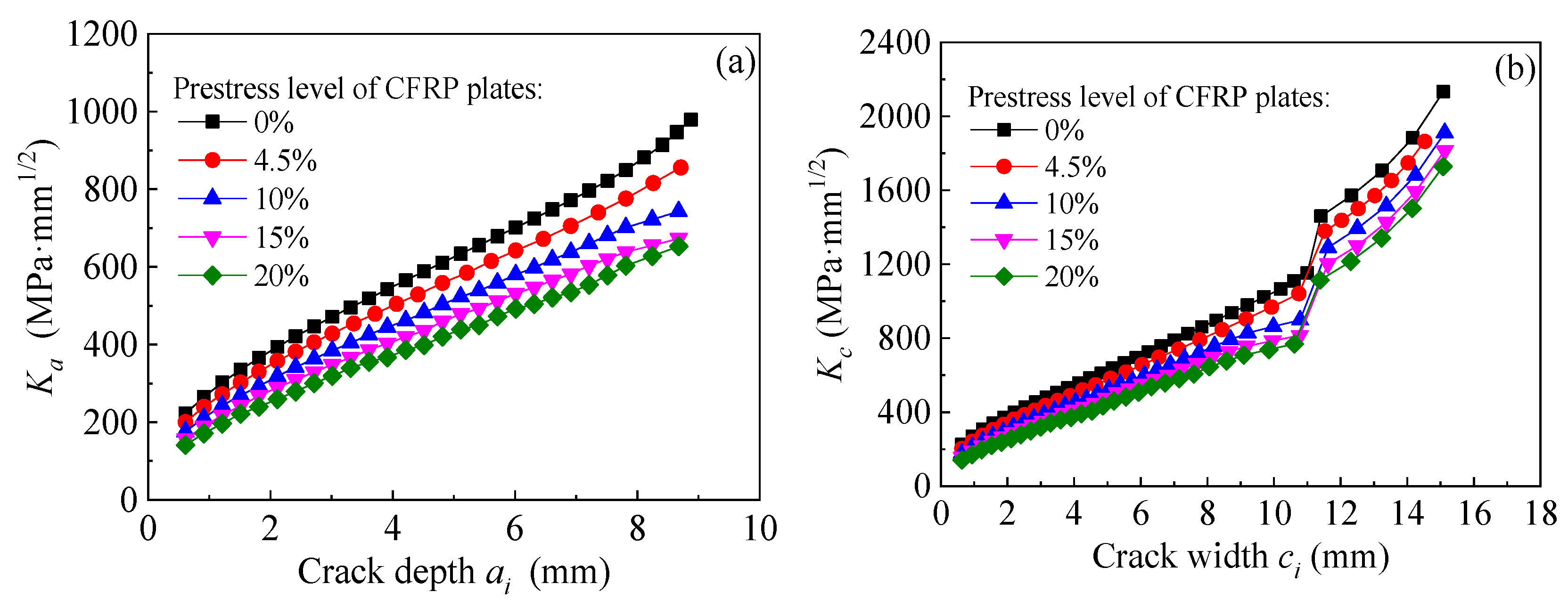 Polymers 14 04738 g025