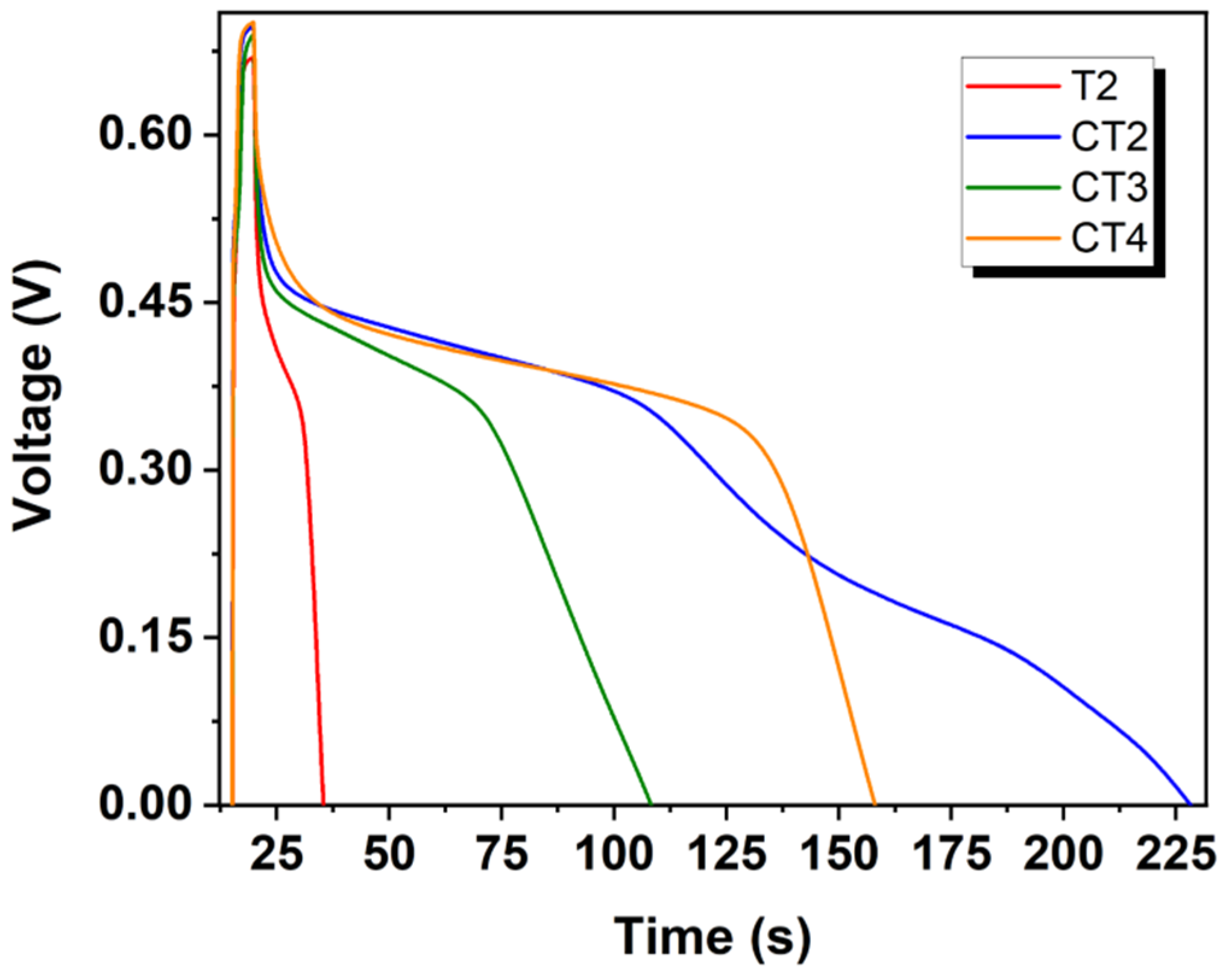 Polymers 14 04739 g006