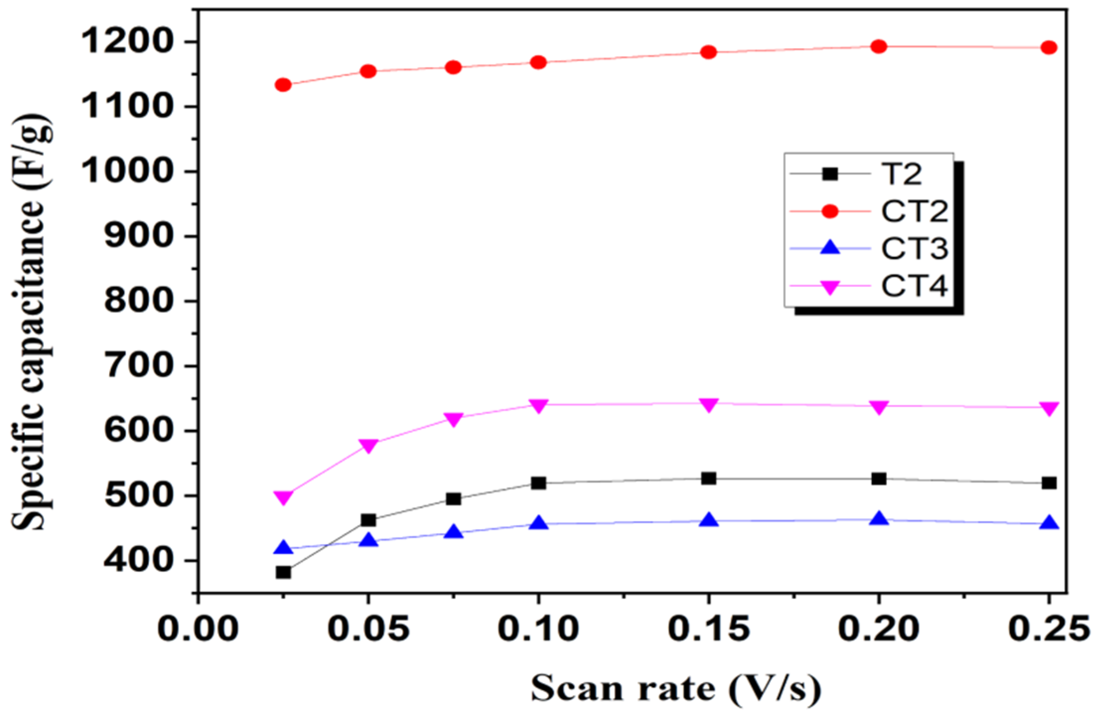 Polymers 14 04739 g007