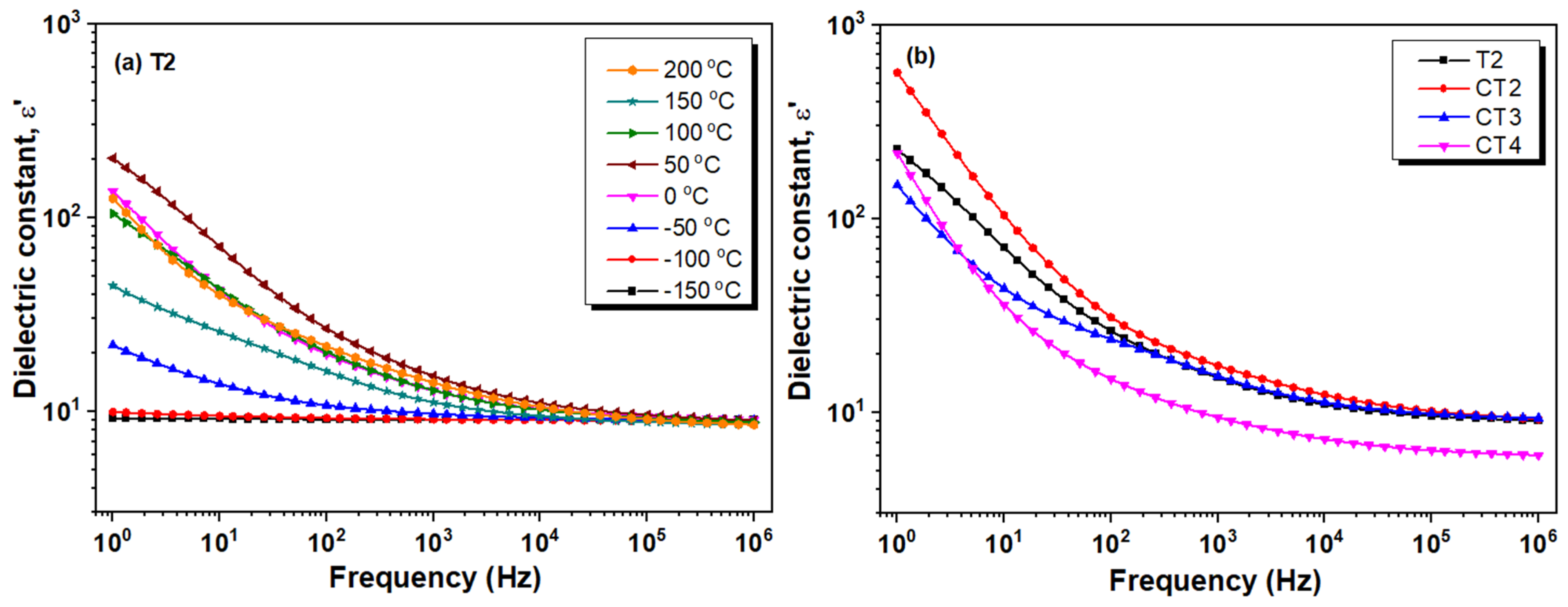 Polymers 14 04739 g009