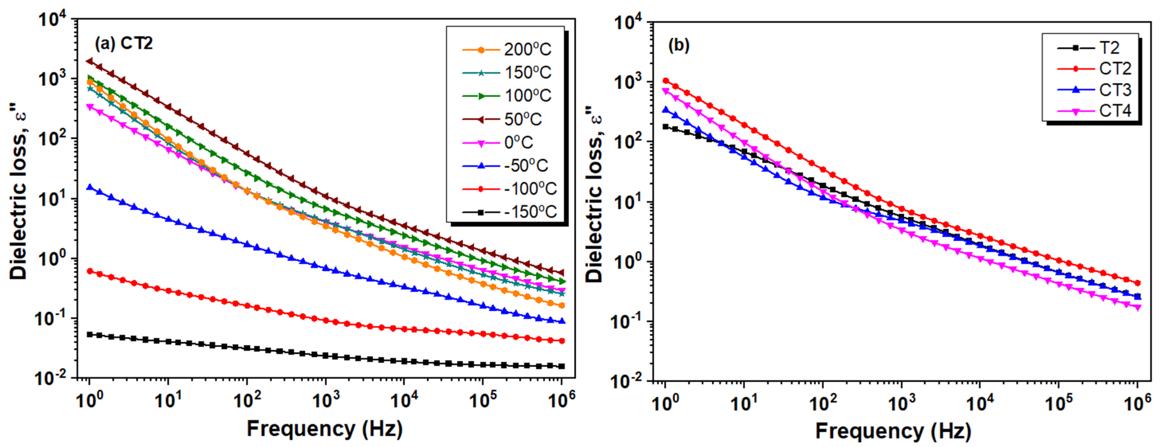 Polymers 14 04739 g010