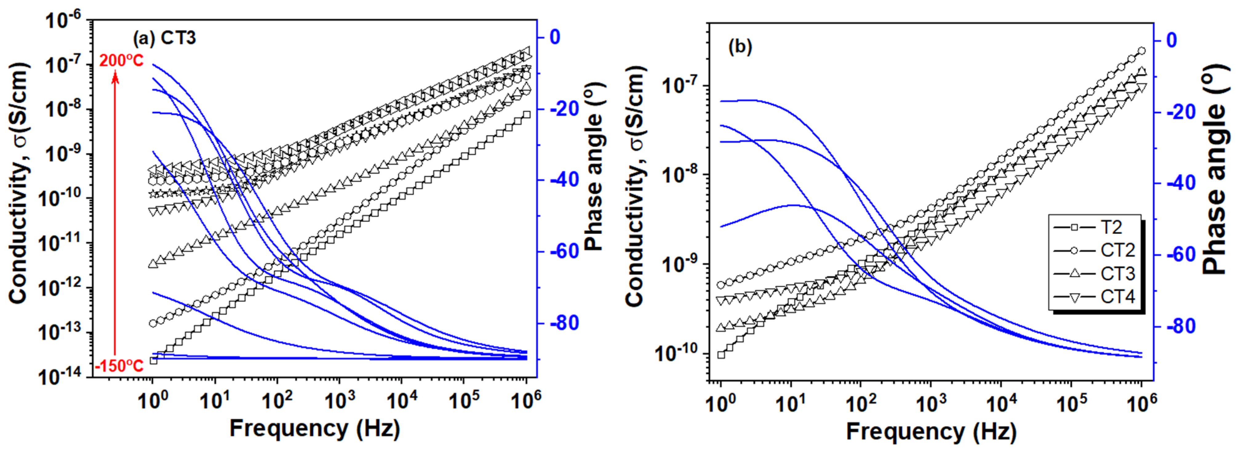 Polymers 14 04739 g011