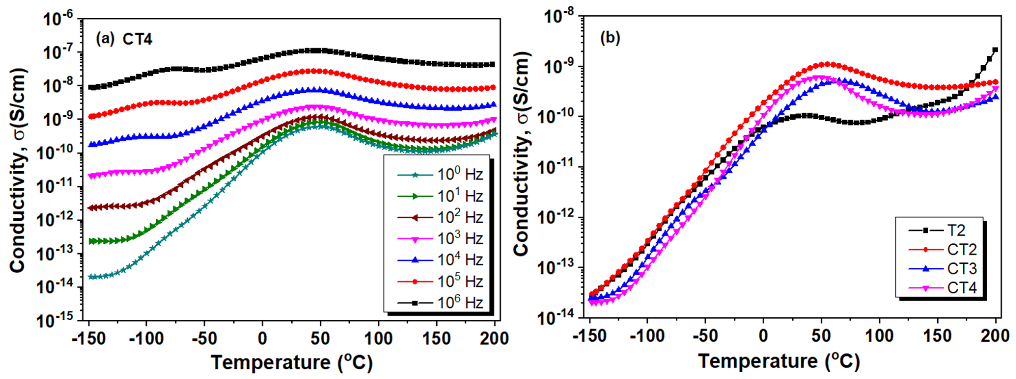 Polymers 14 04739 g012