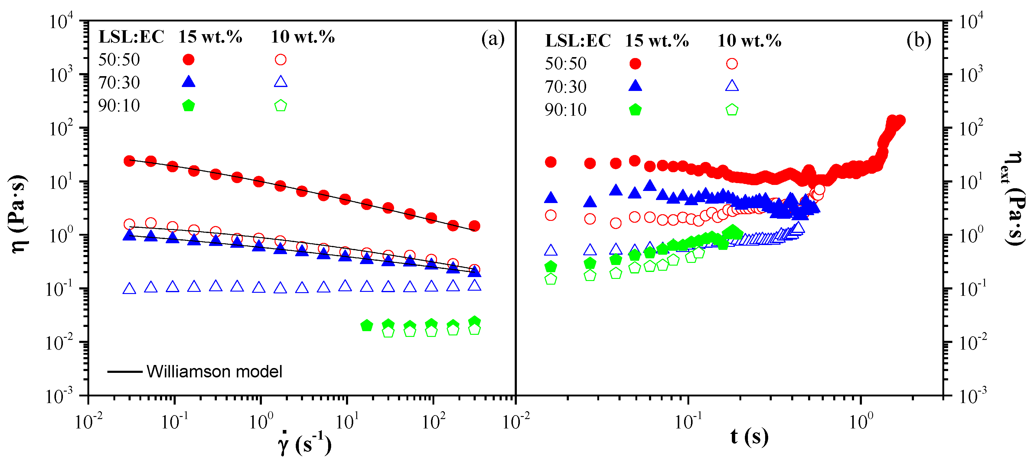Polymers 14 04741 g001