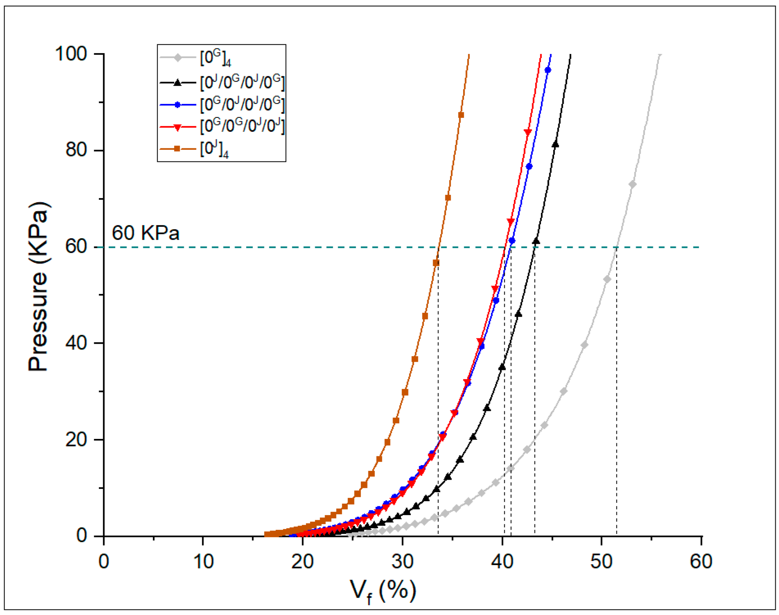 Polymers 14 04742 g003